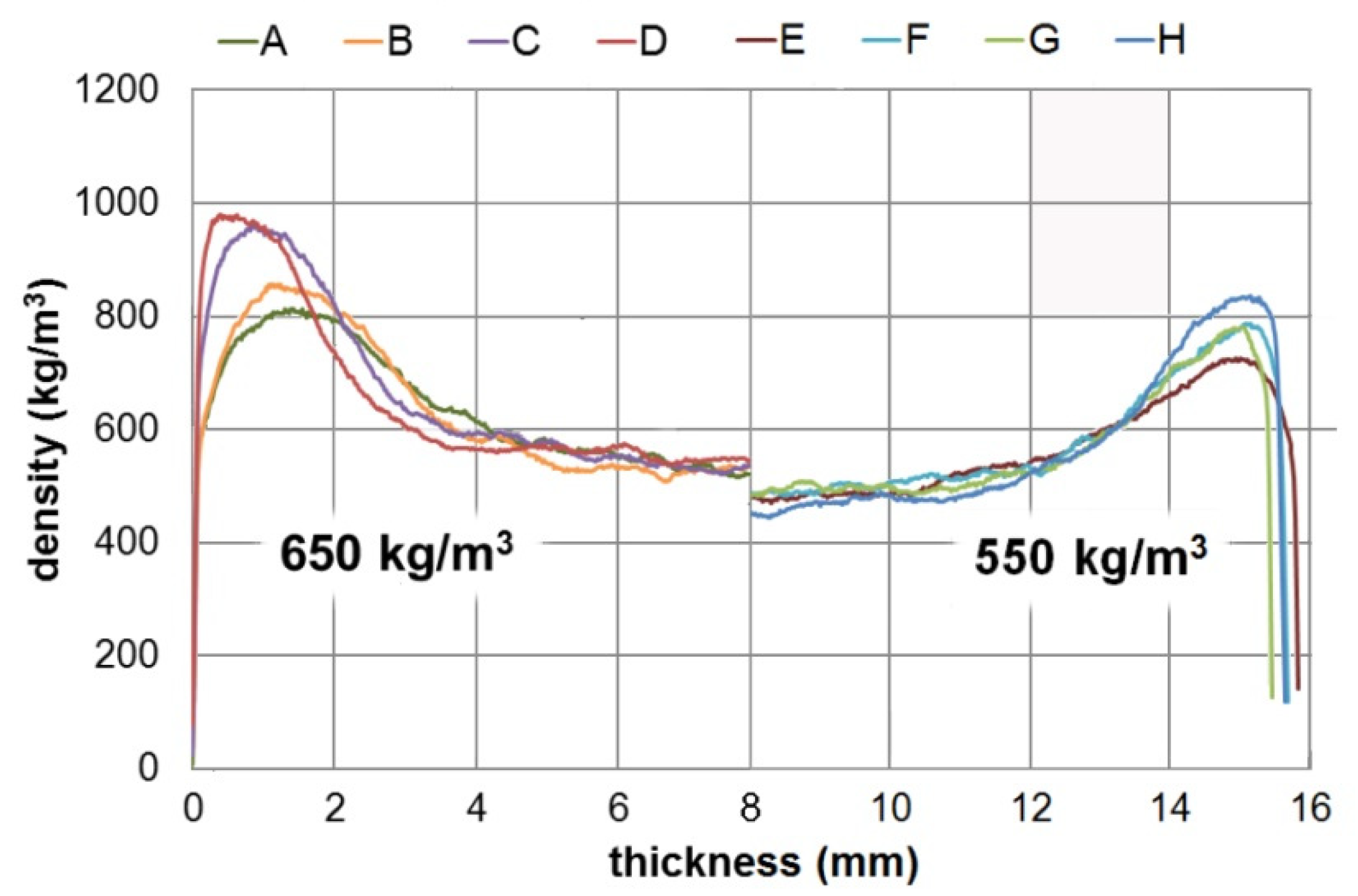 Polymers 14 02483 g002 550