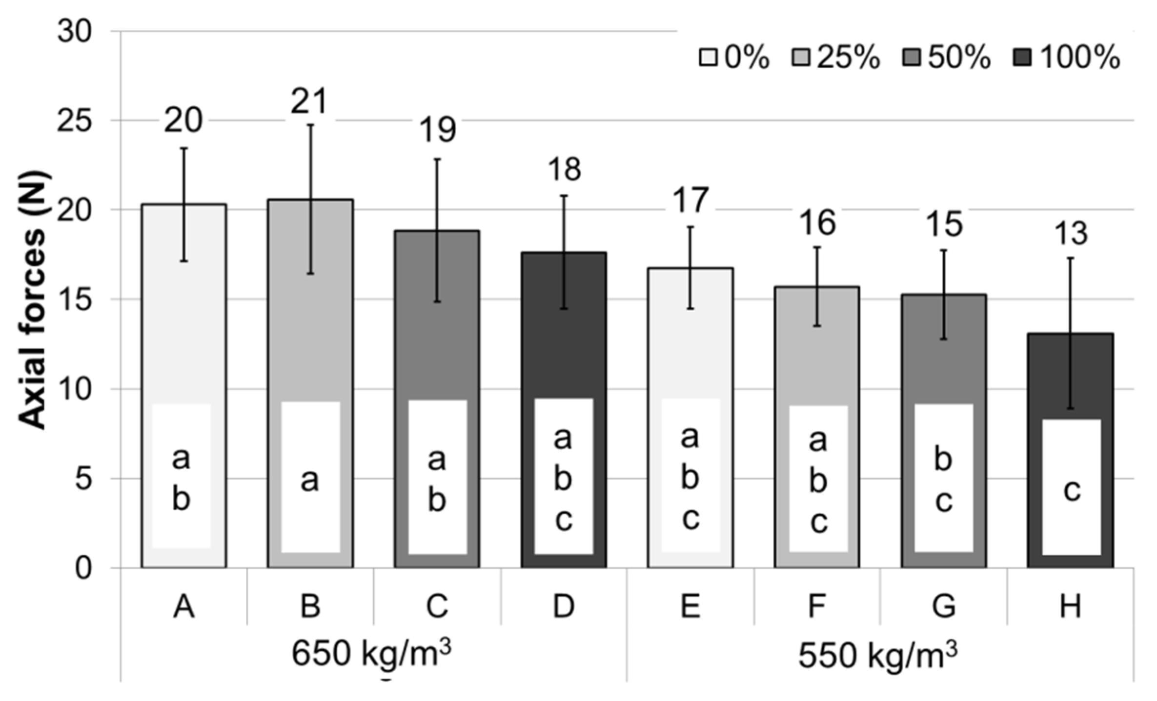Polymers 14 02483 g005 550