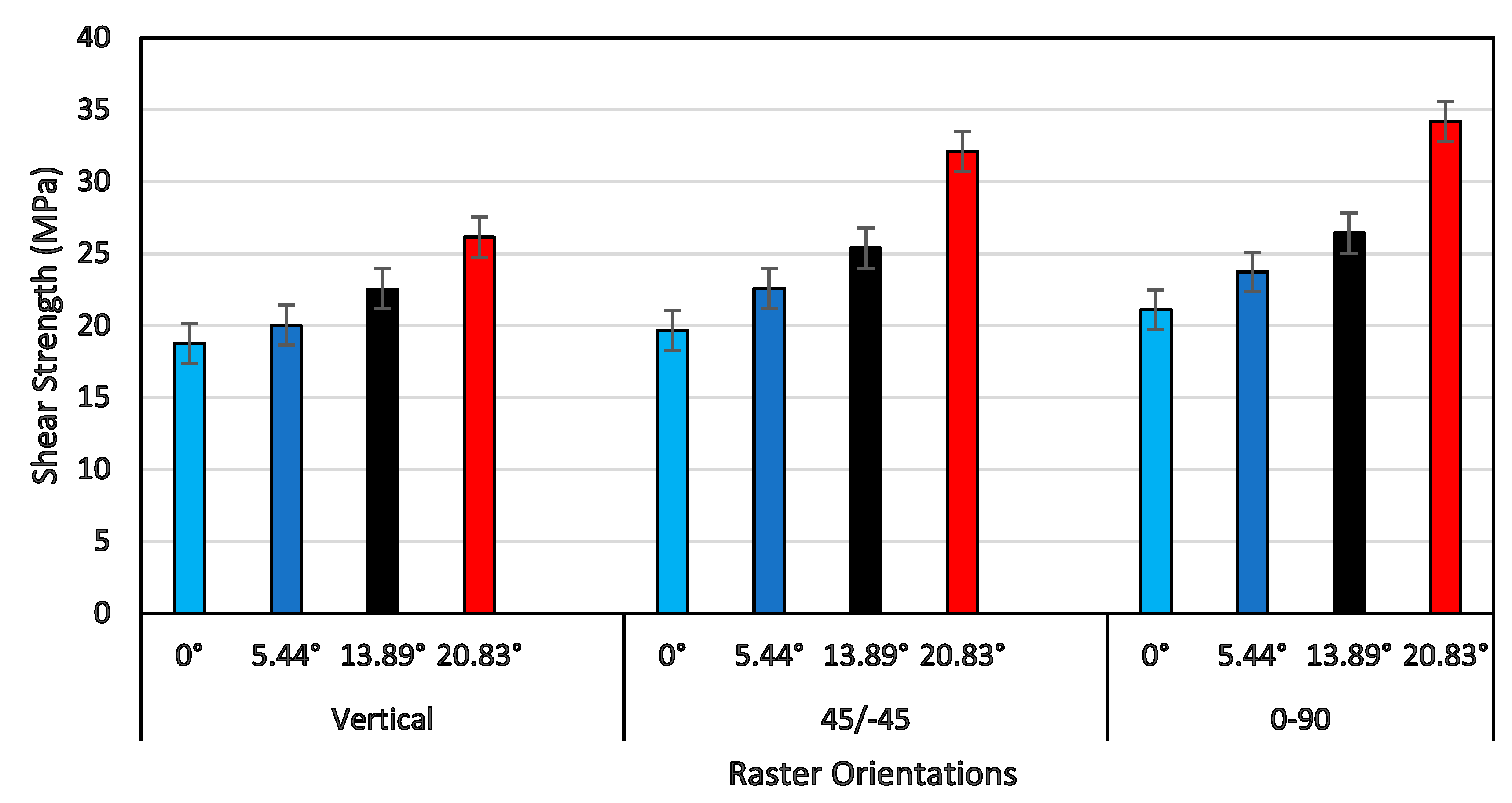 Polymers 14 02484 g013 550
