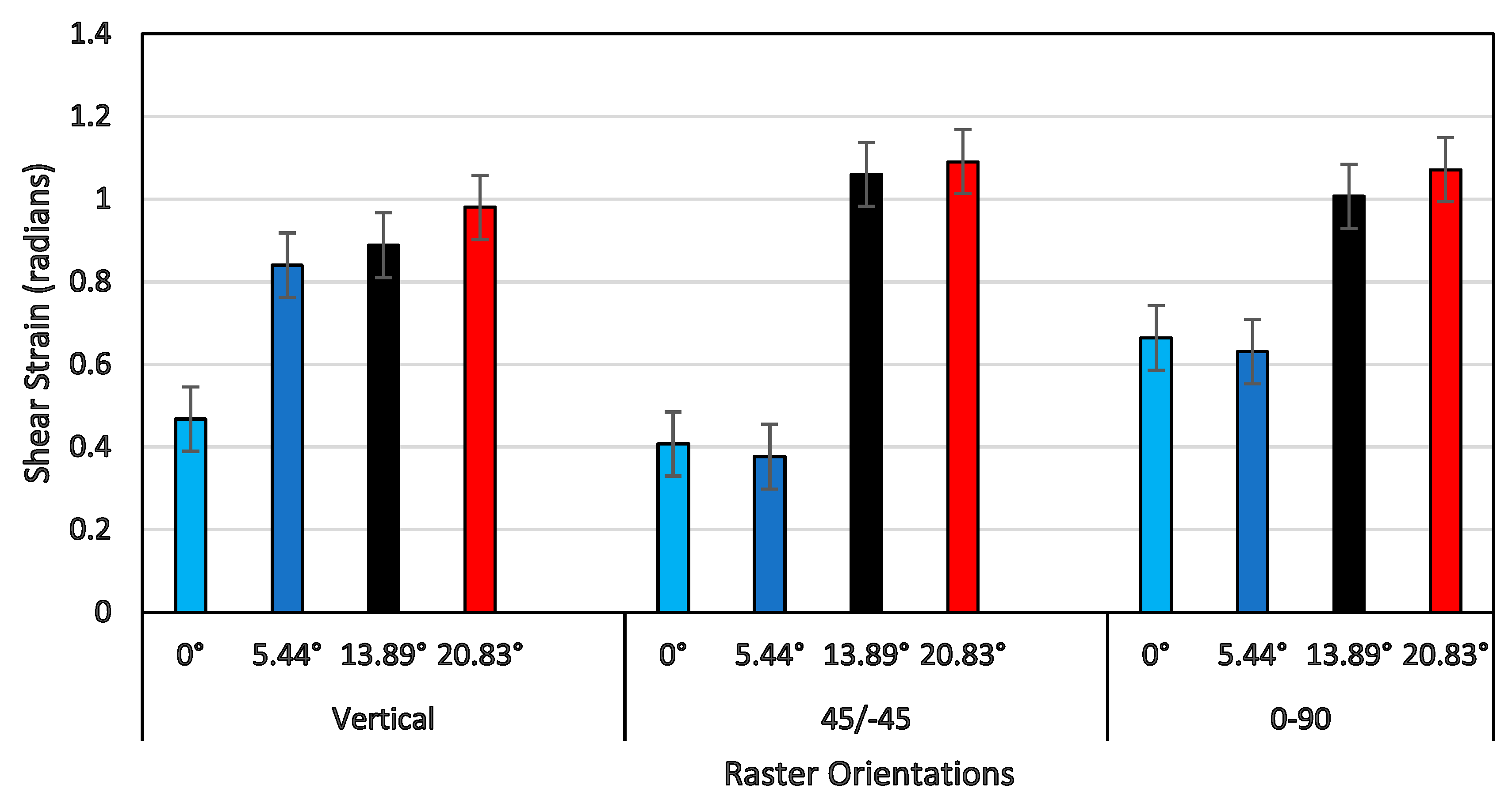 Polymers 14 02484 g014 550