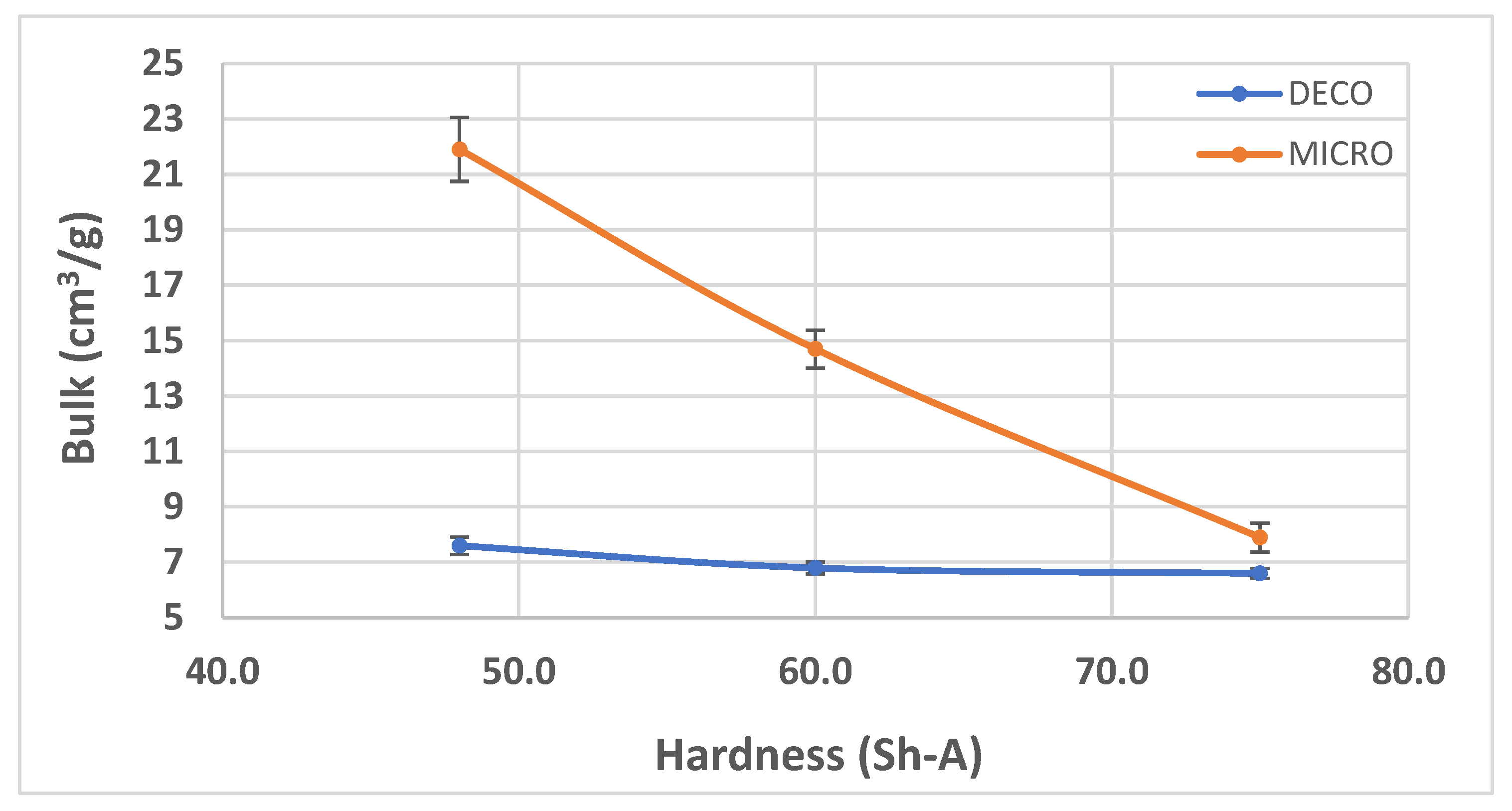Polymers 14 02485 g007 550