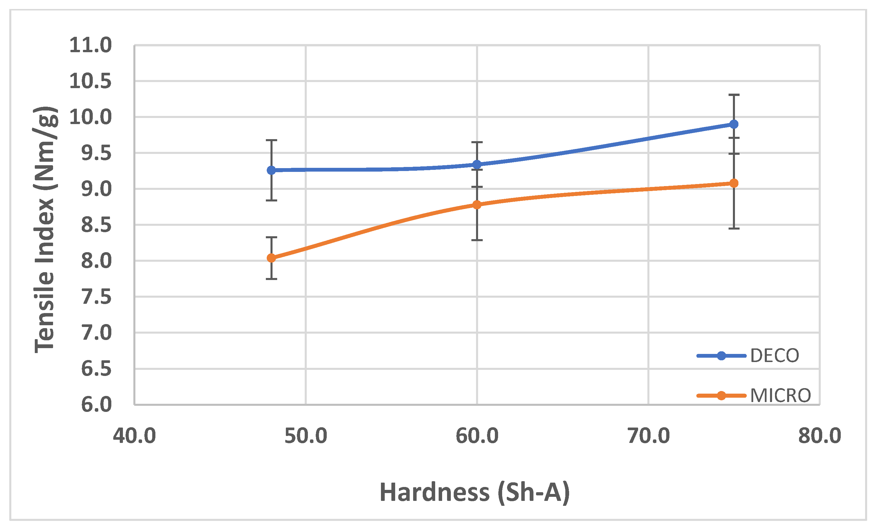 Polymers 14 02485 g008 550