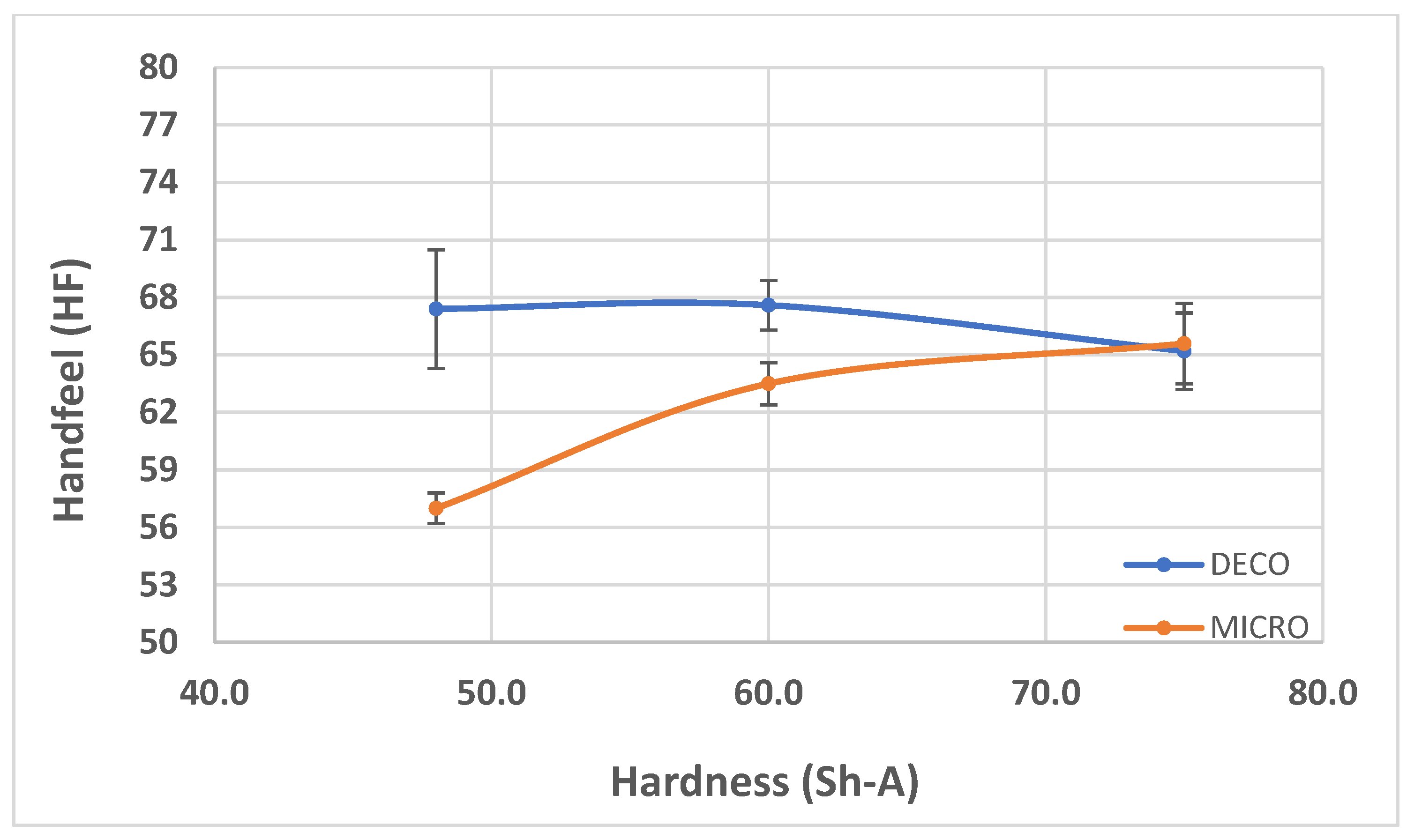 Polymers 14 02485 g009 550