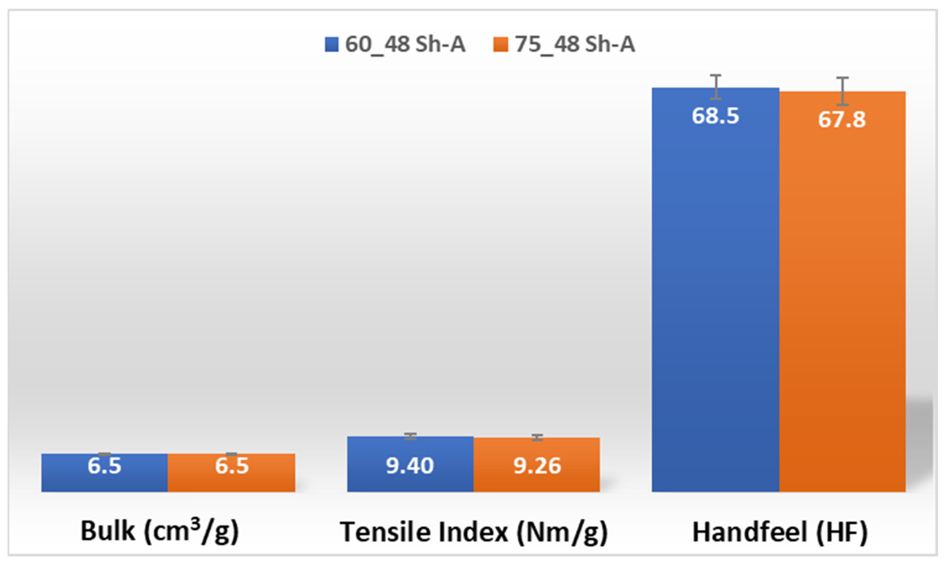 Polymers 14 02485 g011 550