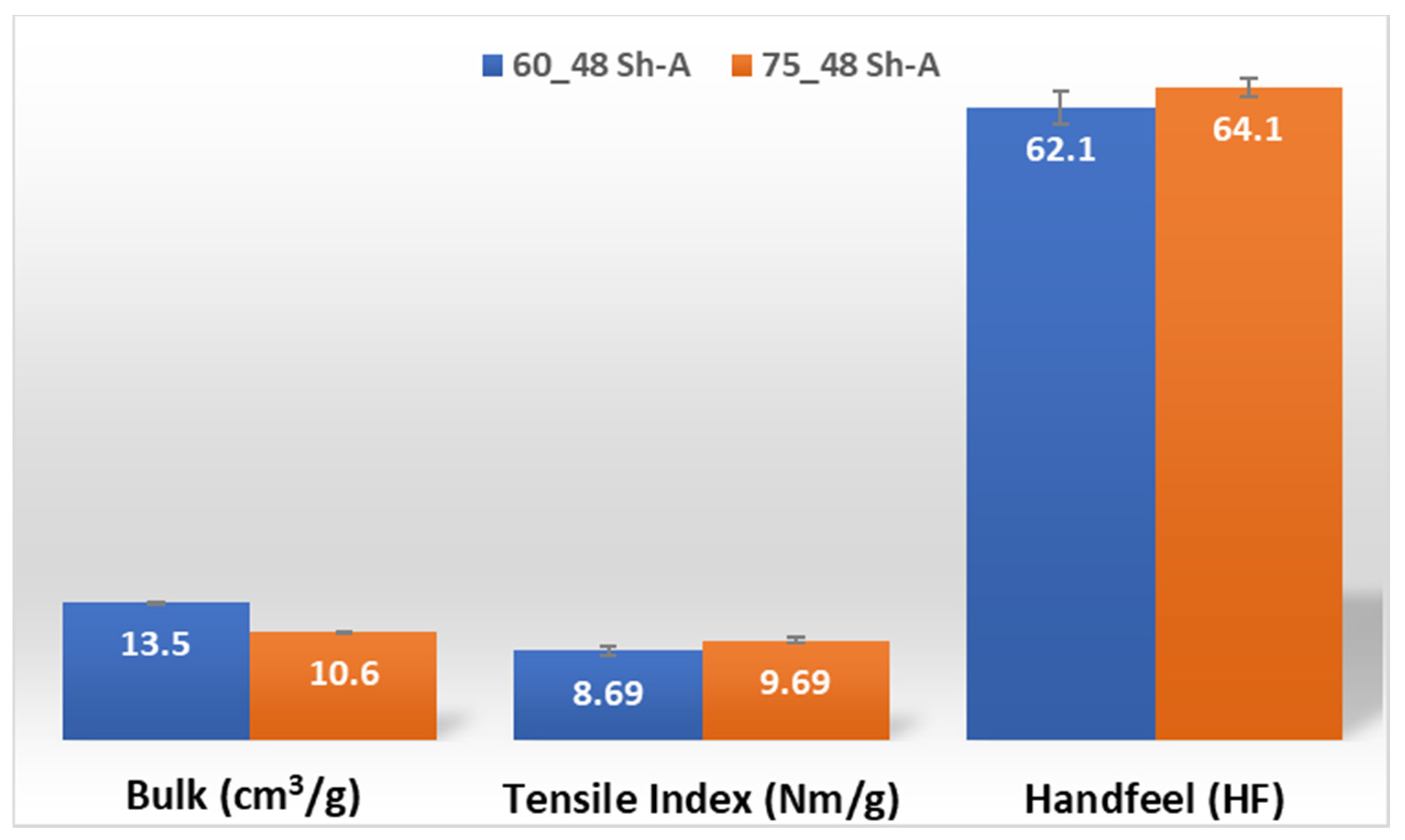 Polymers 14 02485 g012 550