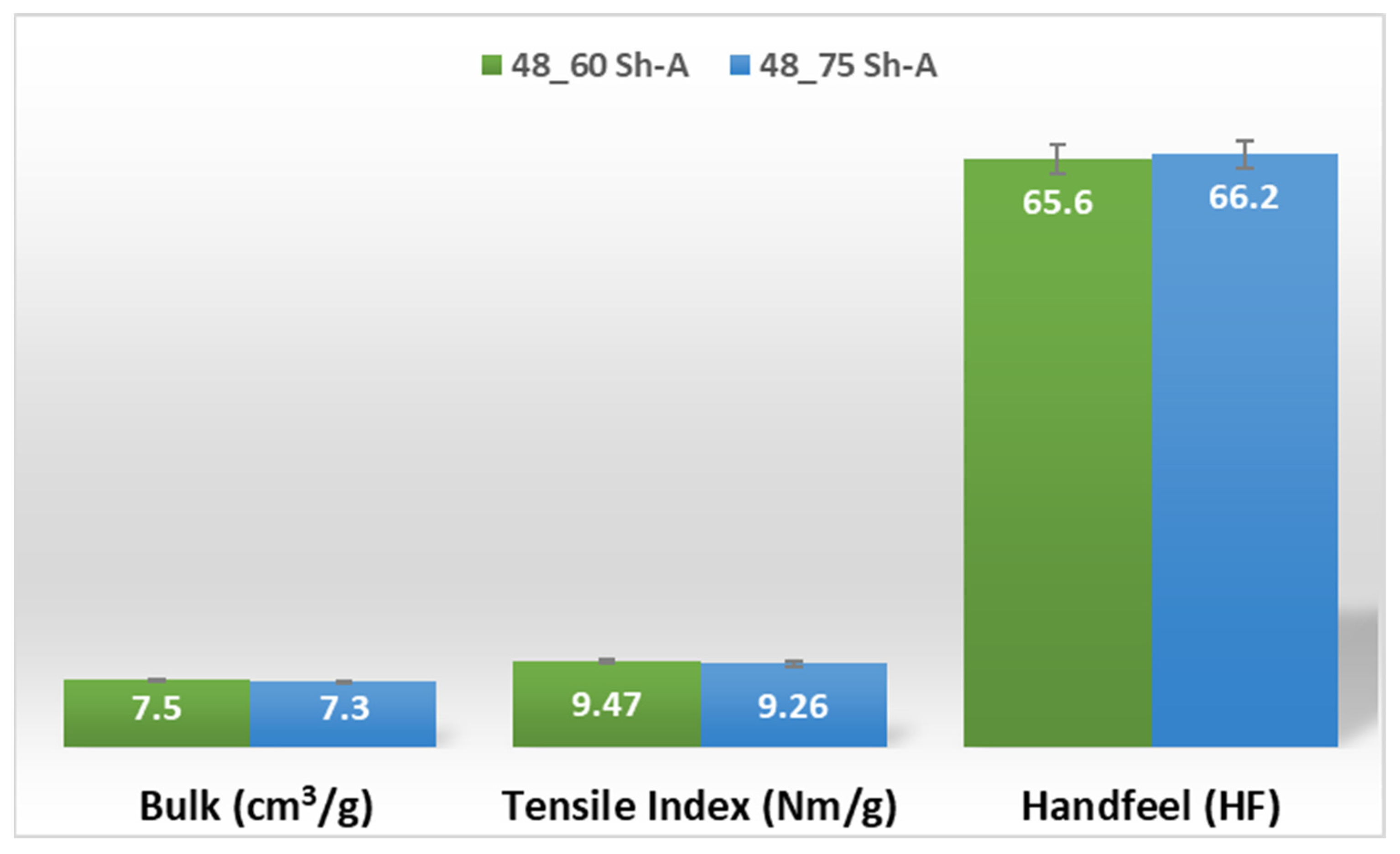 Polymers 14 02485 g014 550