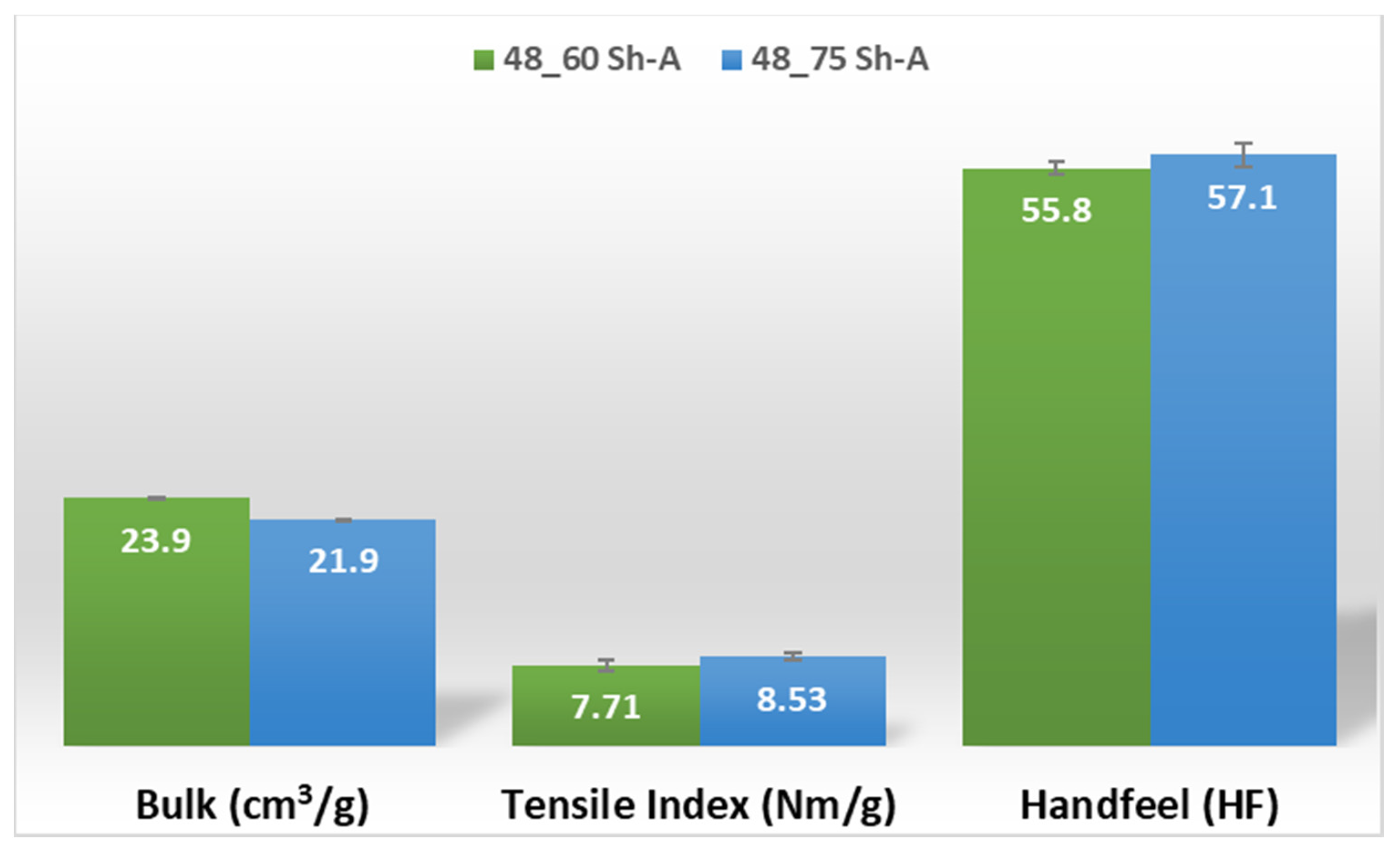 Polymers 14 02485 g015 550