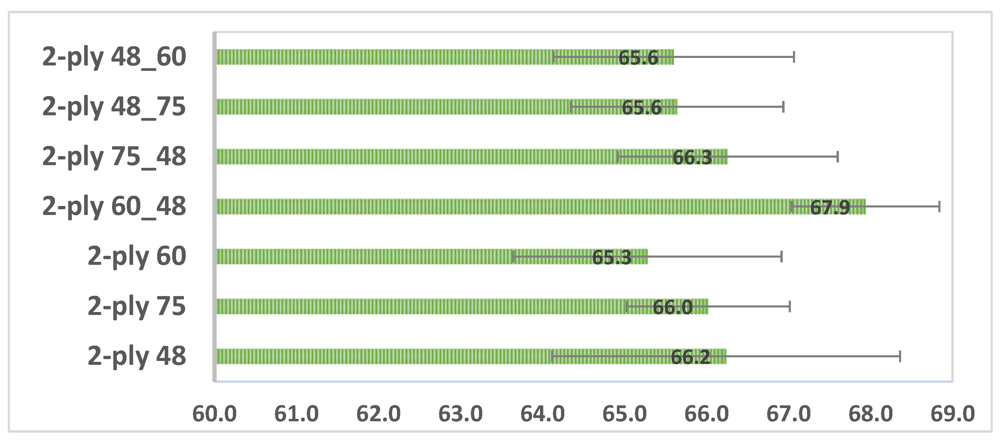 Polymers 14 02485 g016 550
