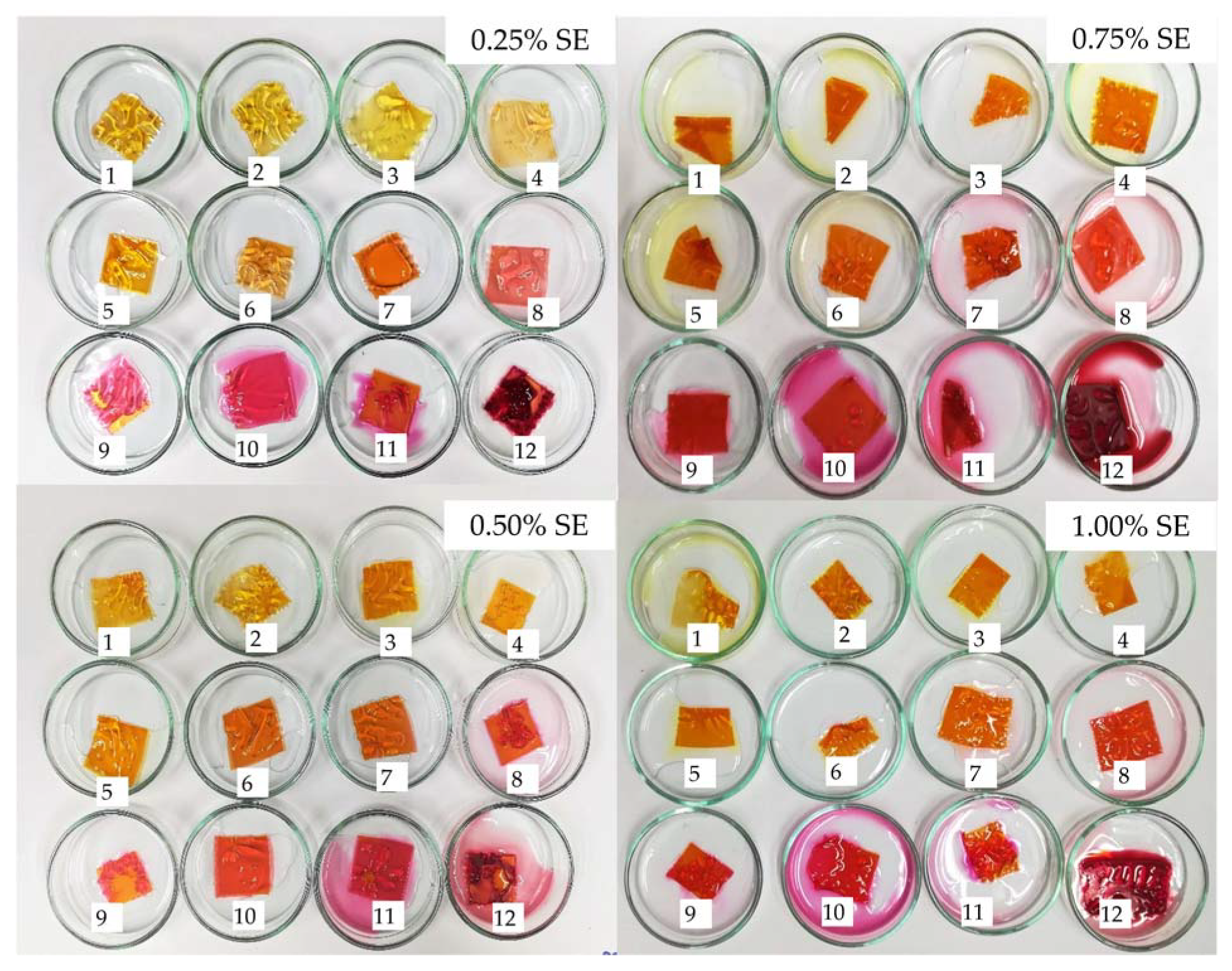 Polymers 14 02487 g001 550