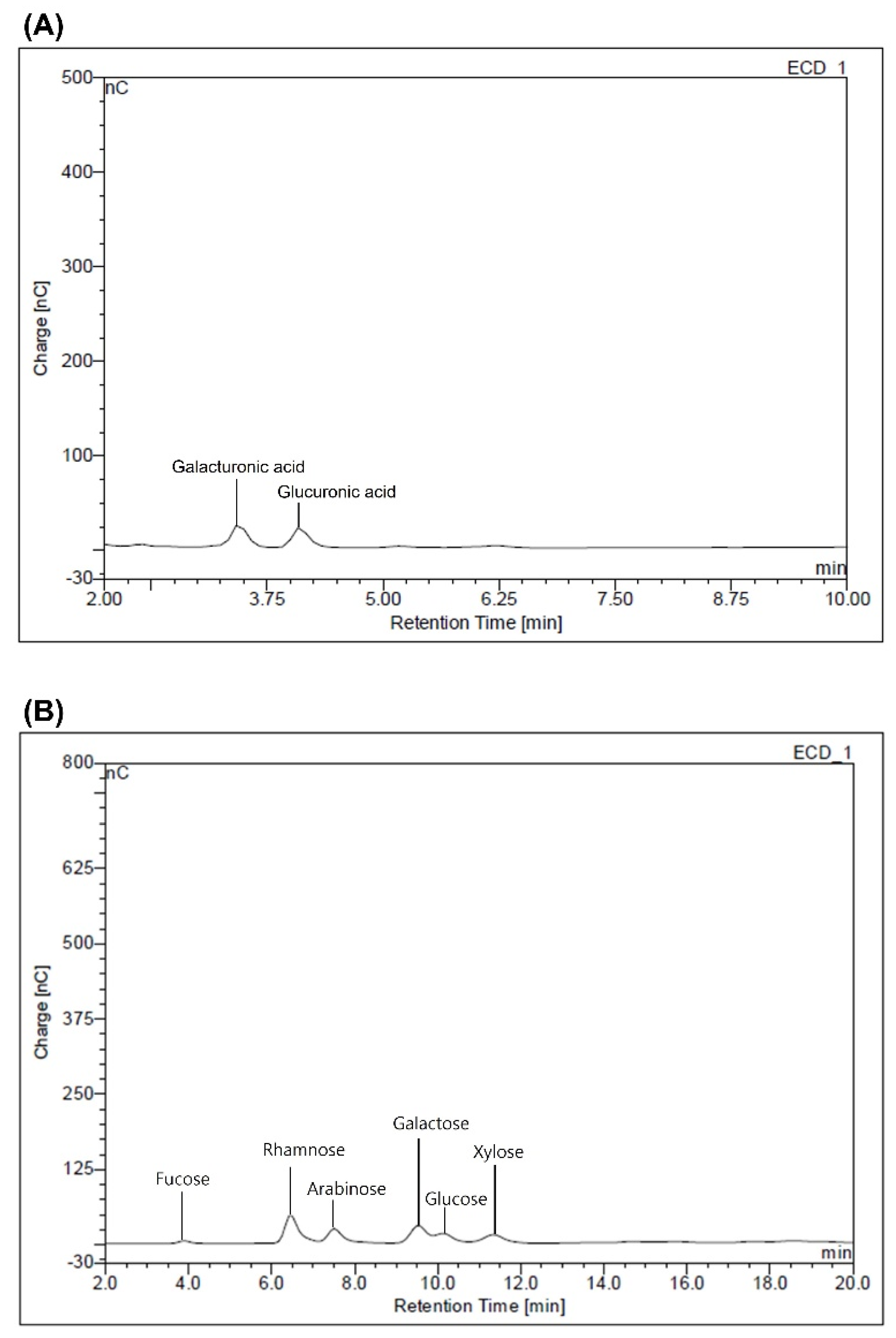 Polymers 14 02488 g001 550