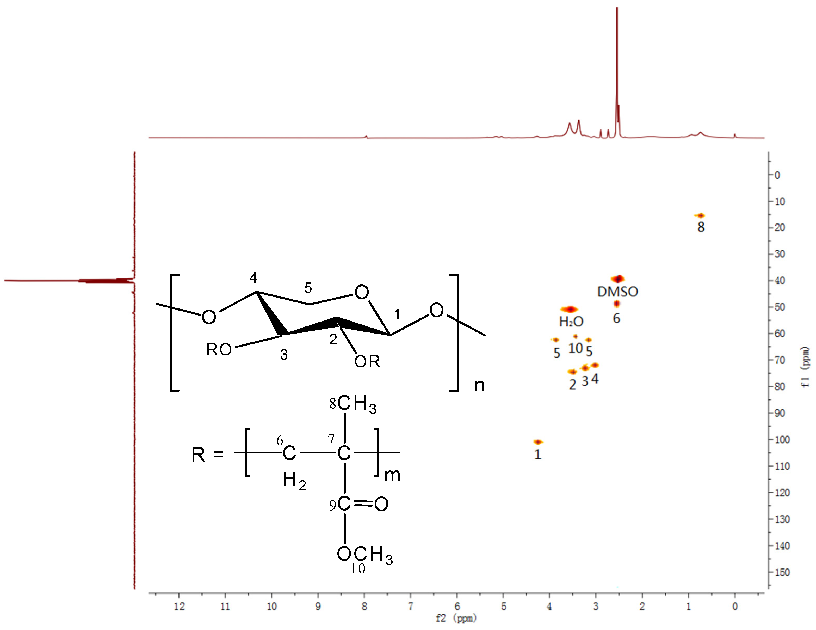 Polymers 14 02489 g002 550