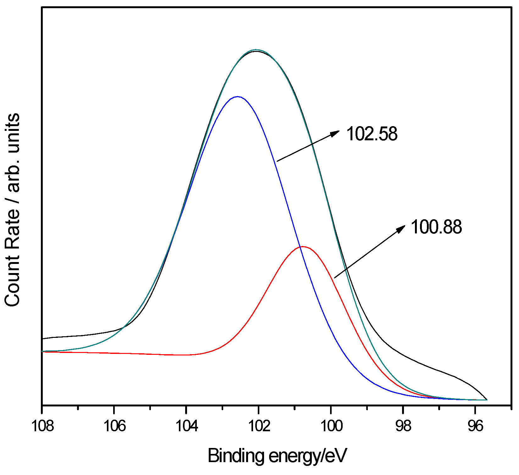 Polymers 14 02489 g008 550