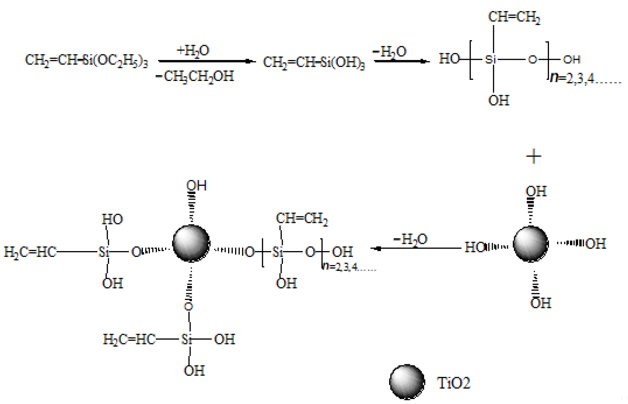 Polymers 14 02489 g009 550