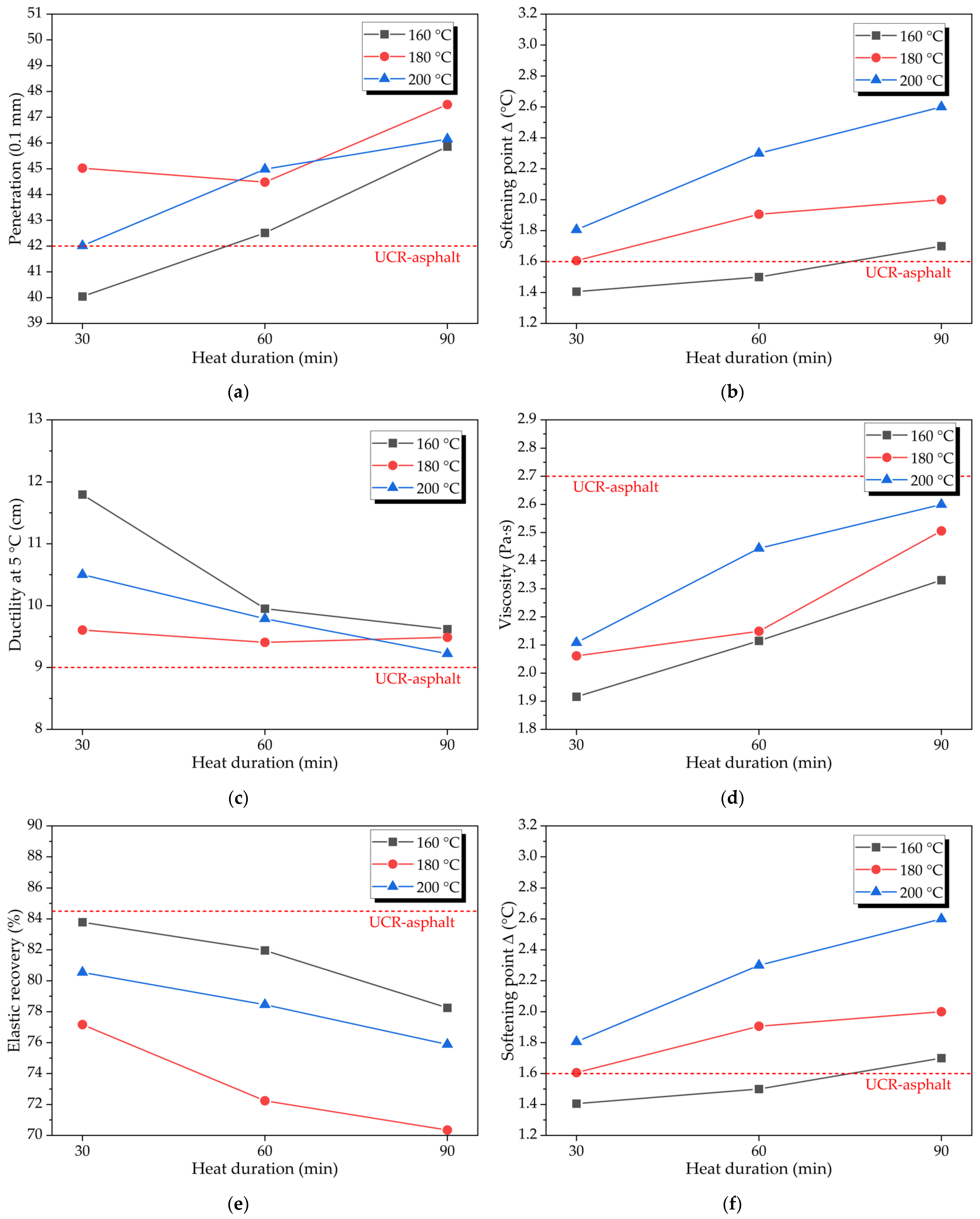 Polymers 14 02490 g011 550