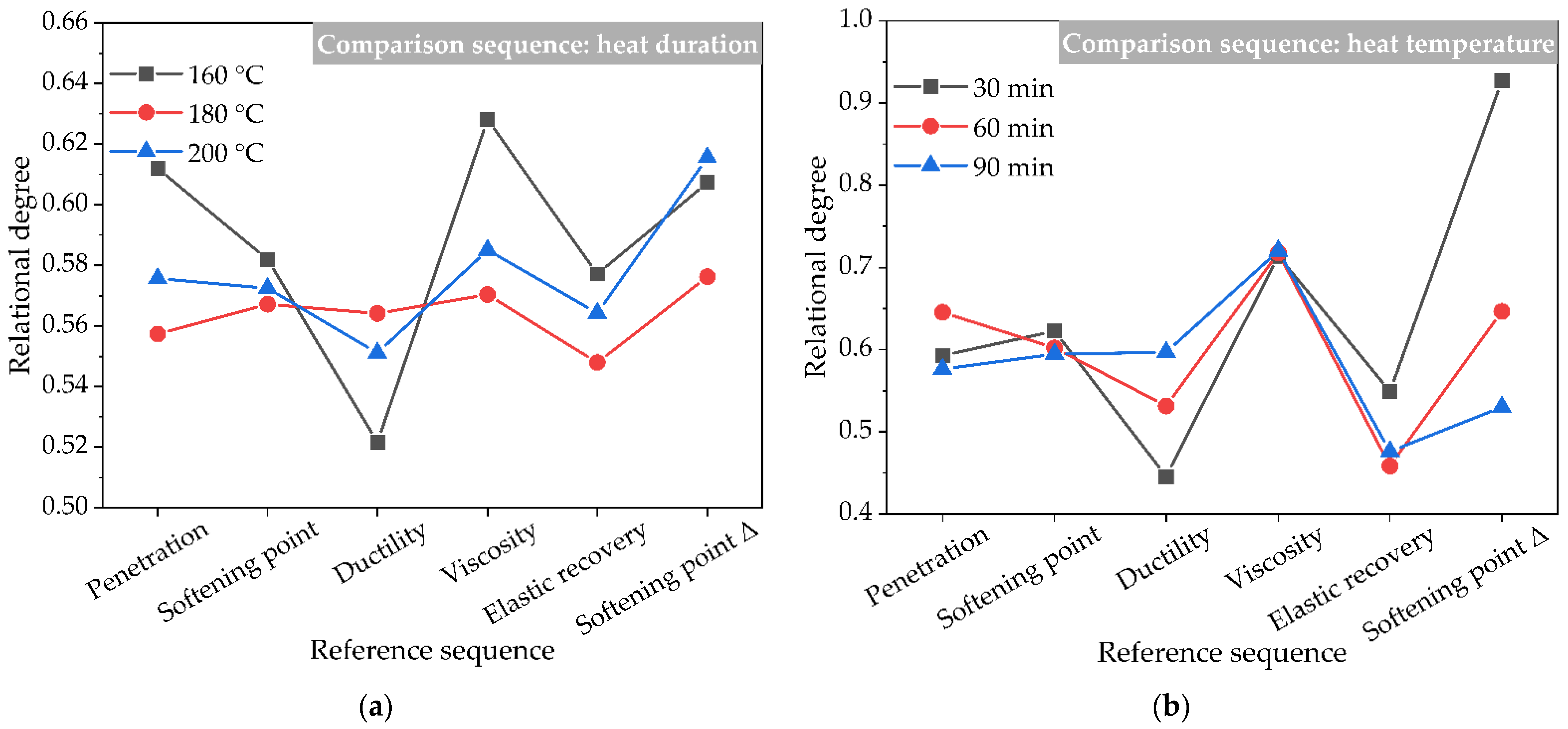 Polymers 14 02490 g014a 550