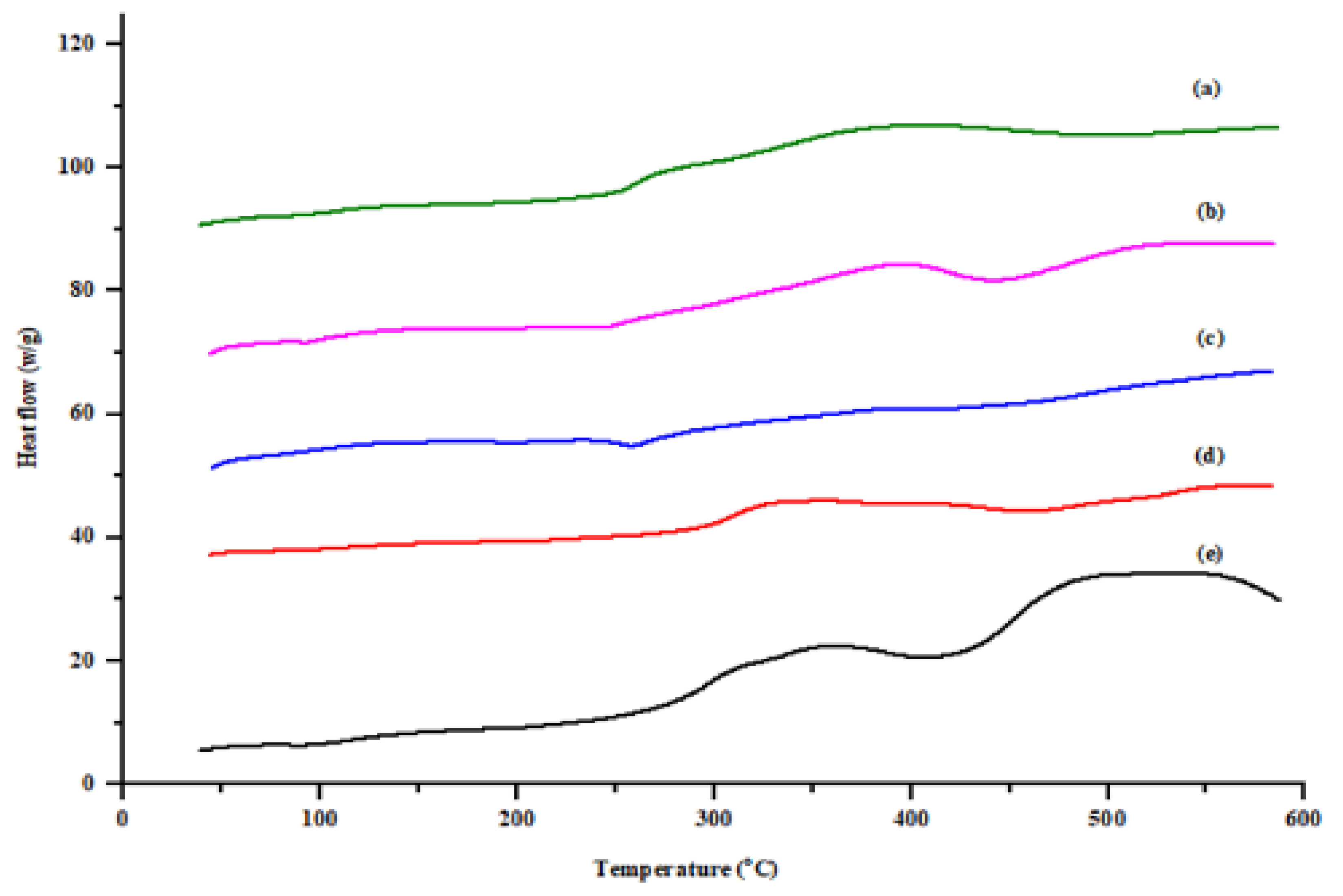 Polymers 14 02491 g003 Polymers 14 02491 g003