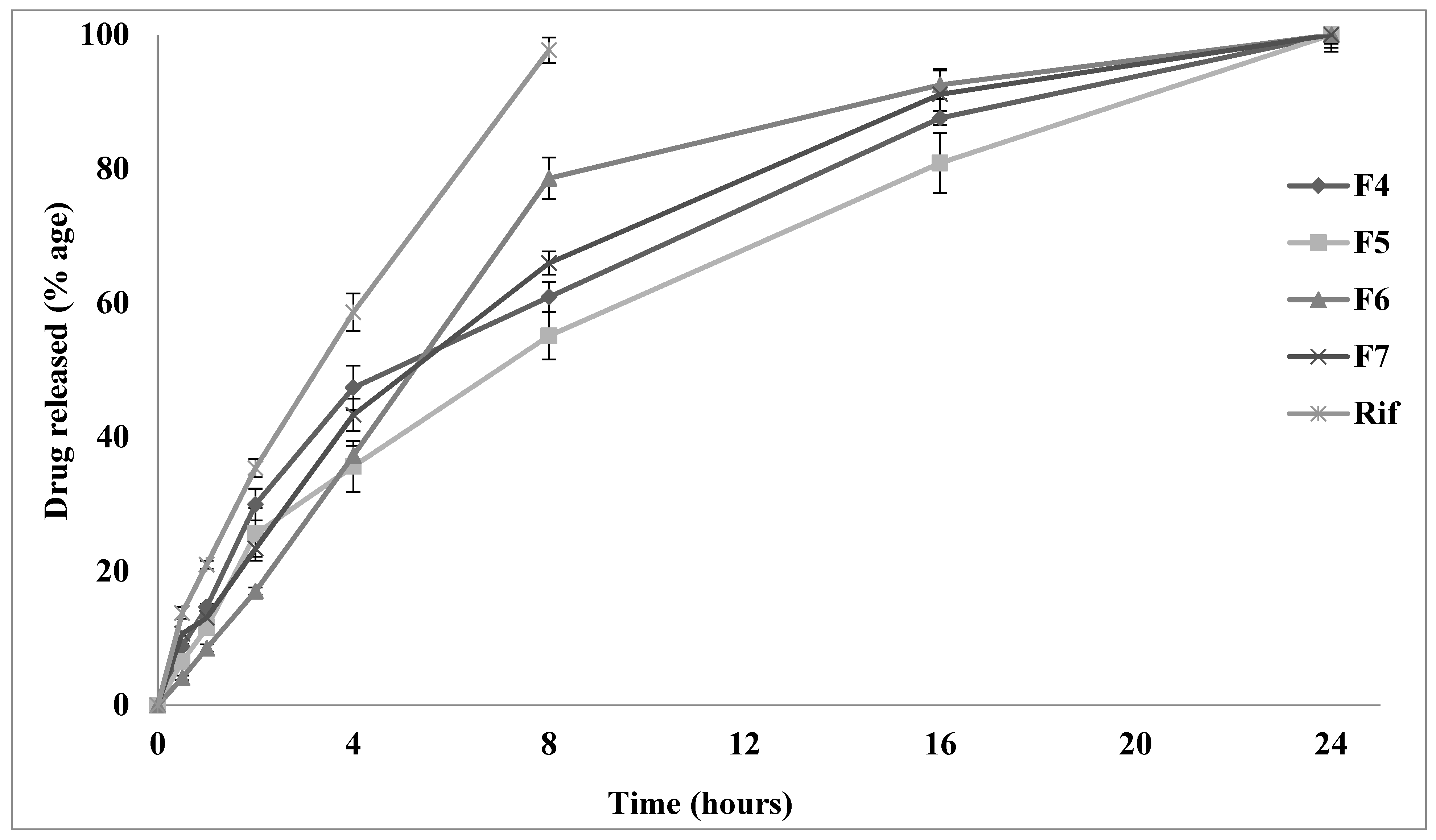 Polymers 14 02491 g005 Polymers 14 02491 g005
