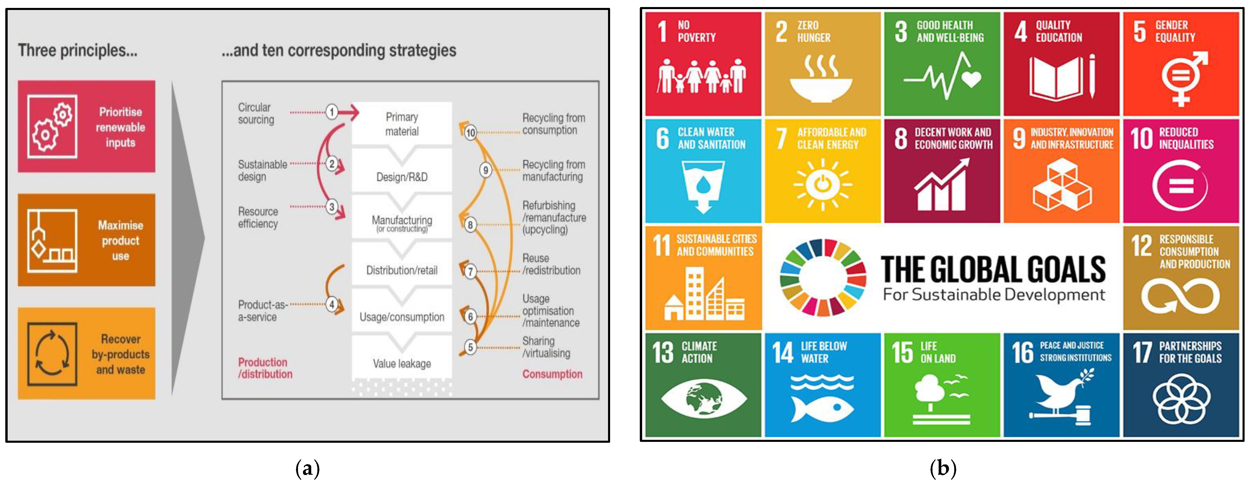 Polymers 14 02493 g002 Polymers 14 02493 g002