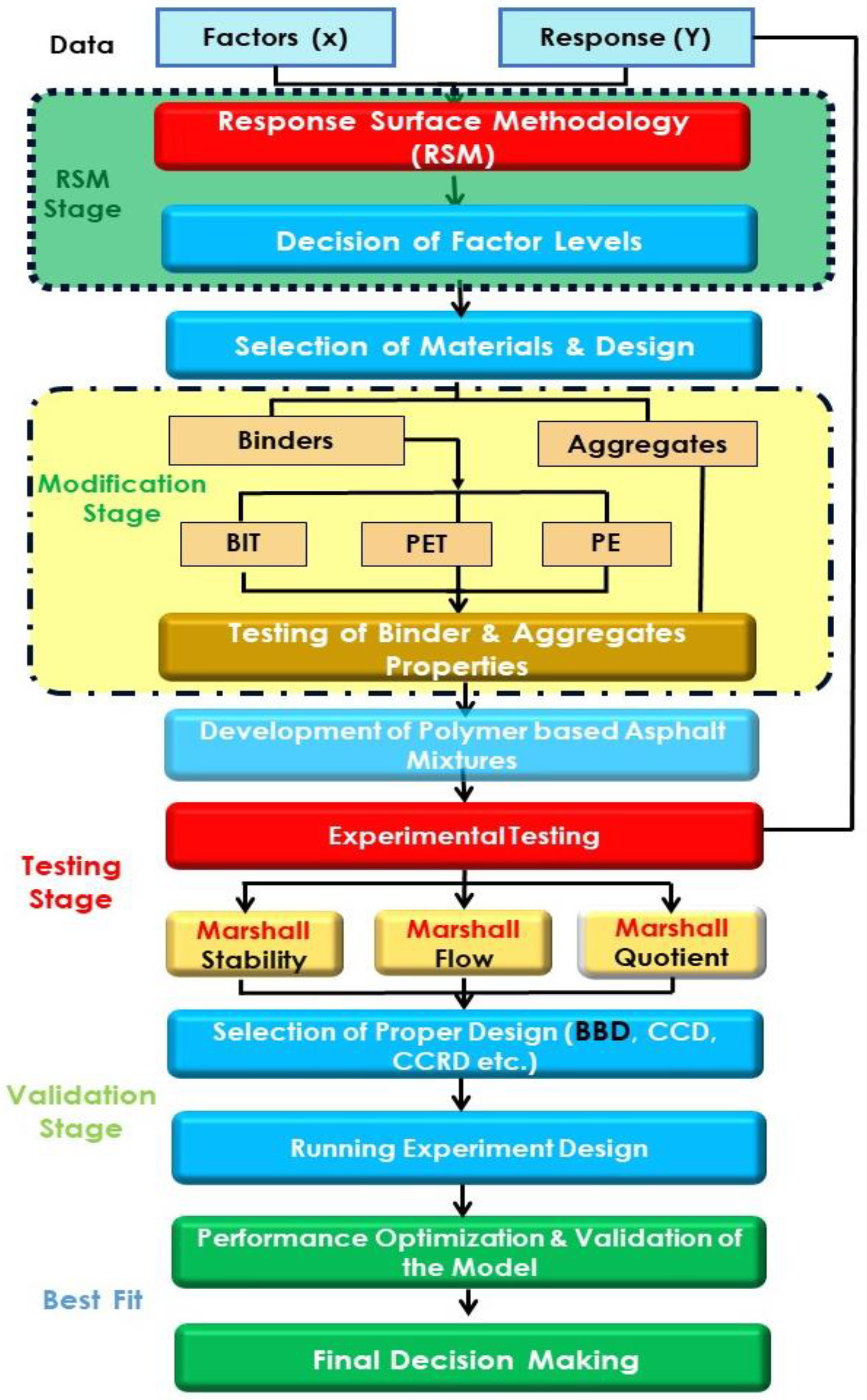 Polymers 14 02493 g003 Polymers 14 02493 g003