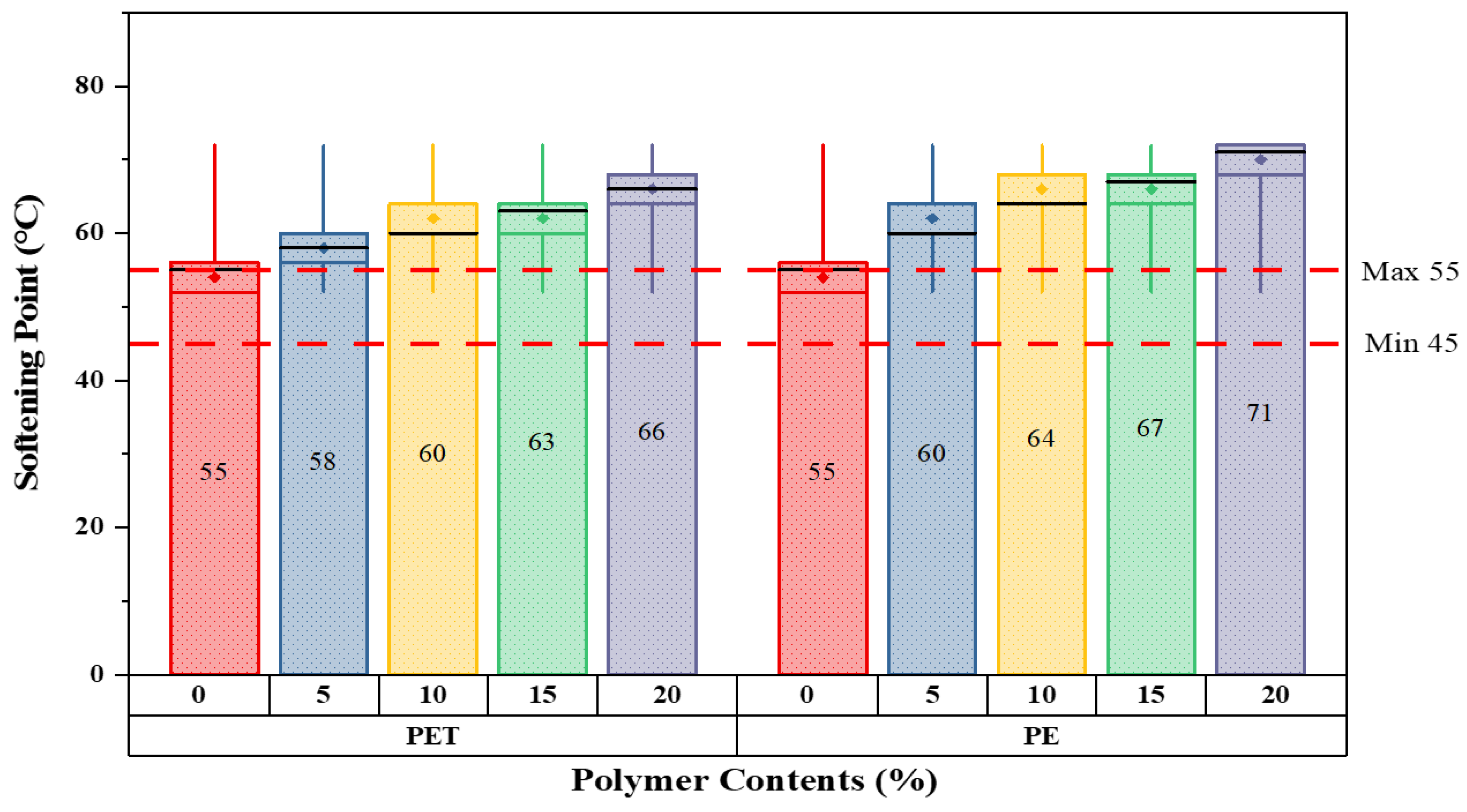 Polymers 14 02493 g006 Polymers 14 02493 g006