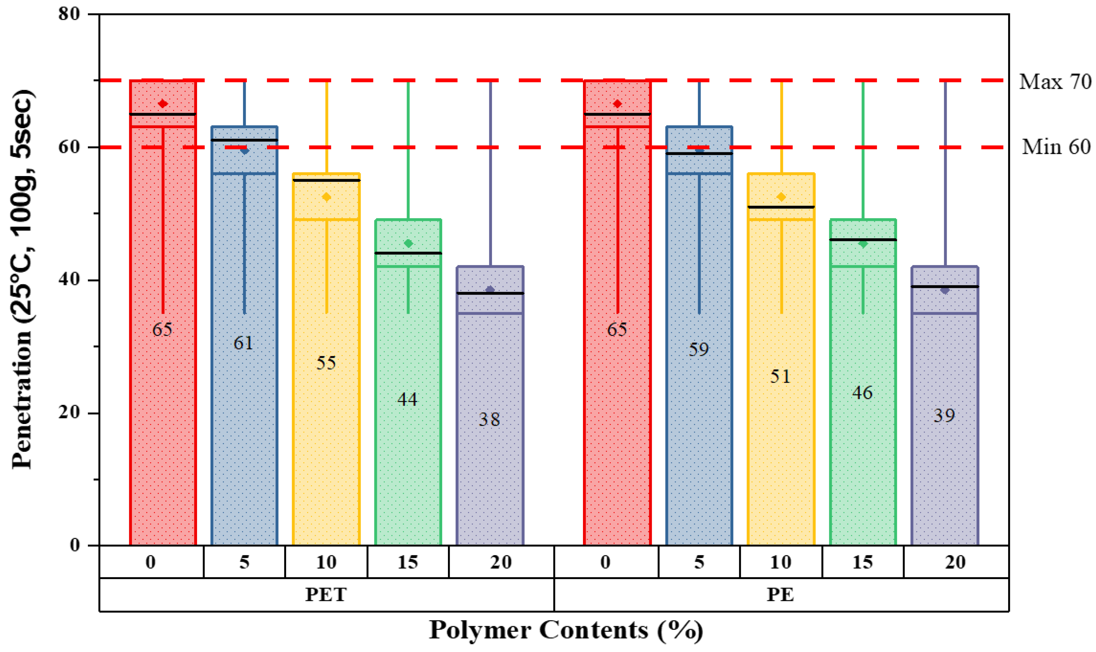 Polymers 14 02493 g009 Polymers 14 02493 g009