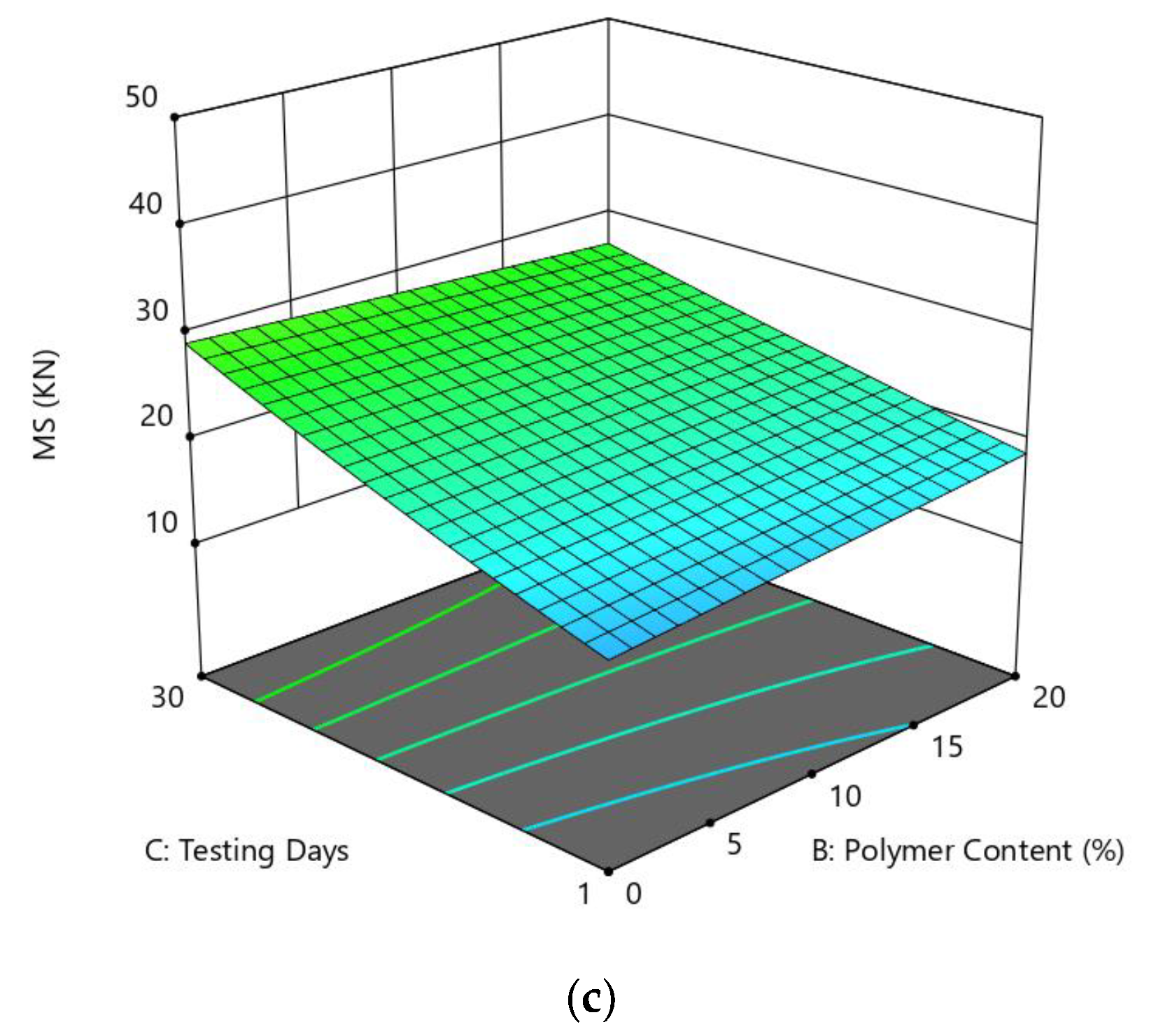 Polymers 14 02493 g011b Polymers 14 02493 g011b