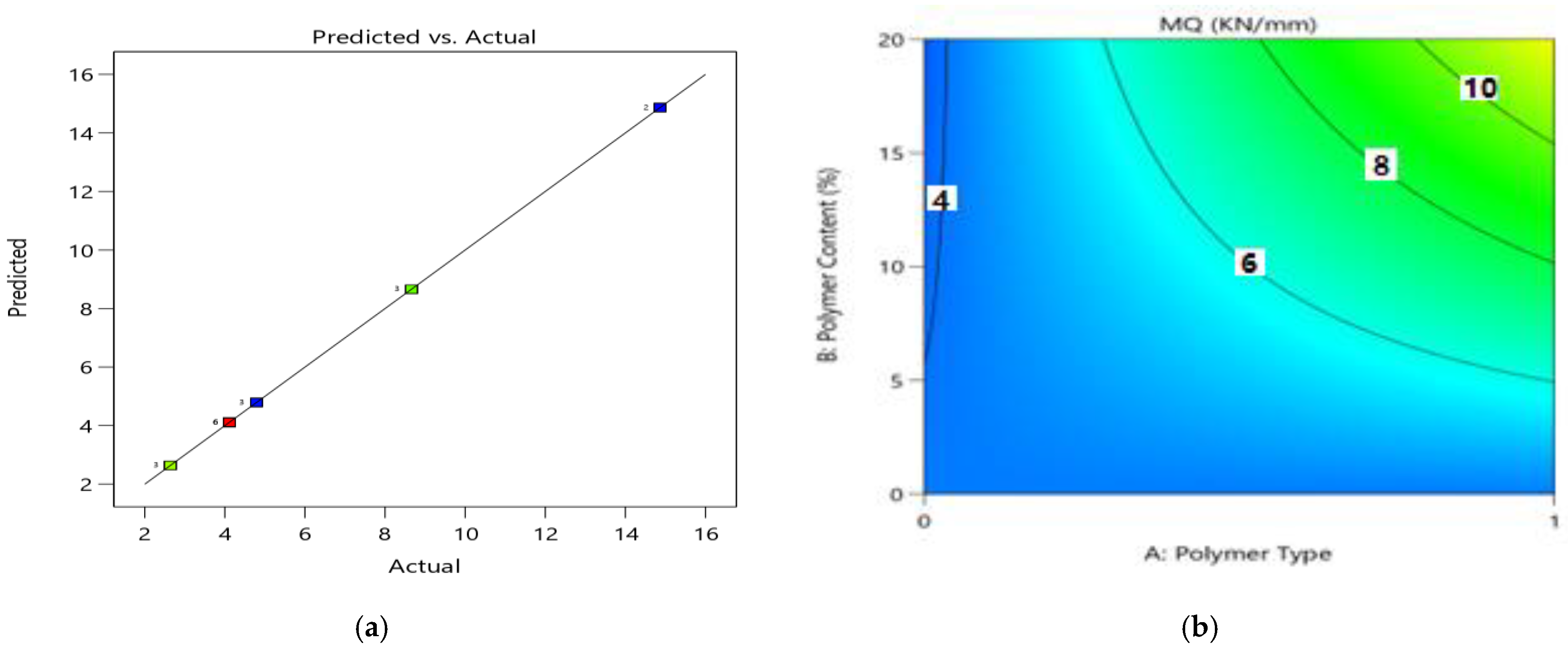 Polymers 14 02493 g014 Polymers 14 02493 g014
