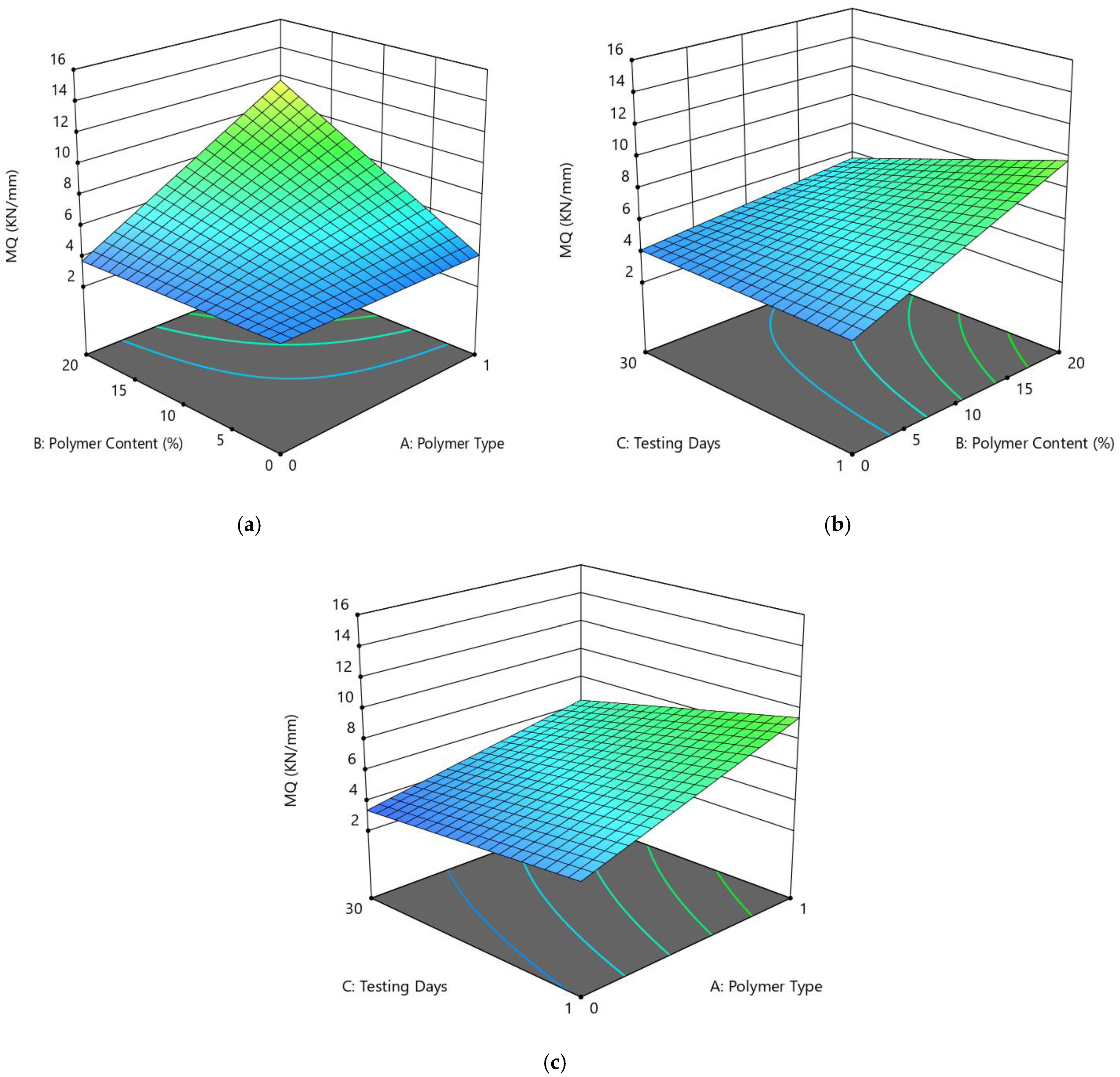 Polymers 14 02493 g015 Polymers 14 02493 g015