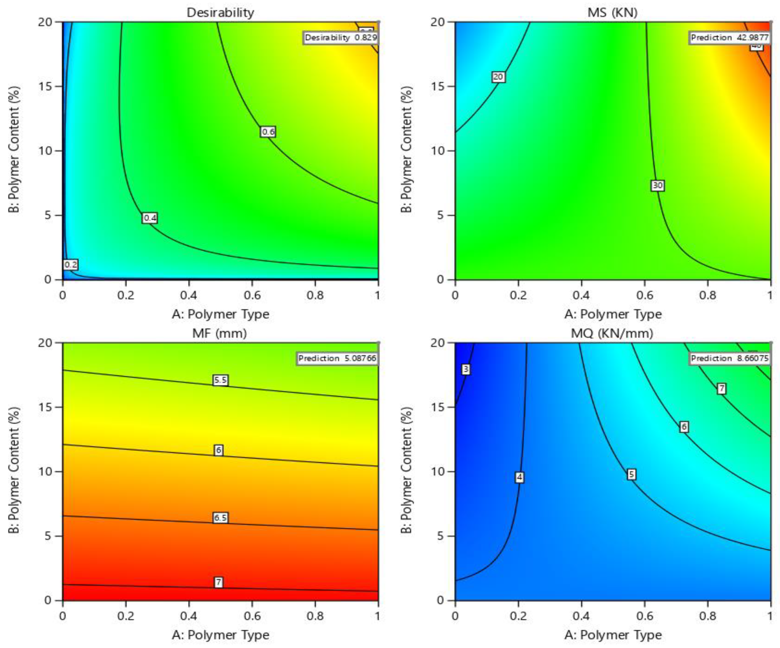 Polymers 14 02493 g016 Polymers 14 02493 g016