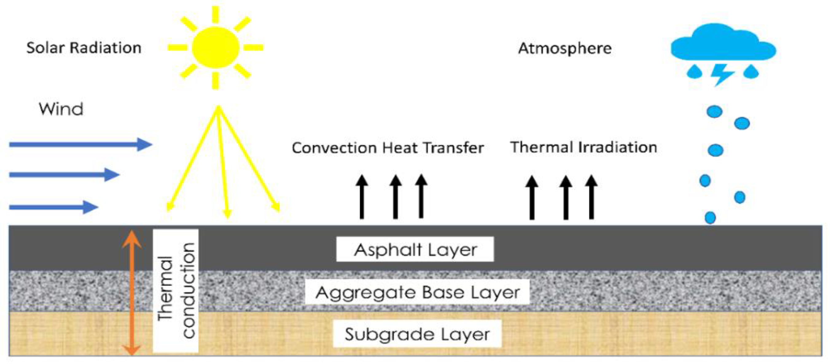 Polymers 14 02493 g017 Polymers 14 02493 g017