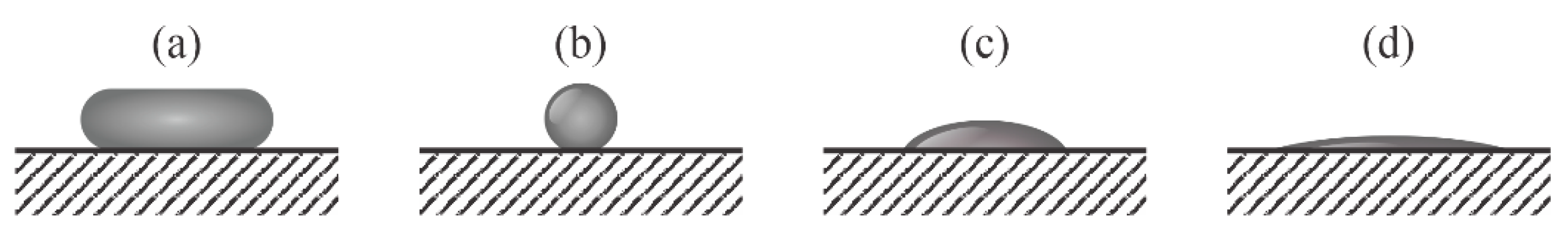 Polymers 14 02496 g002 550