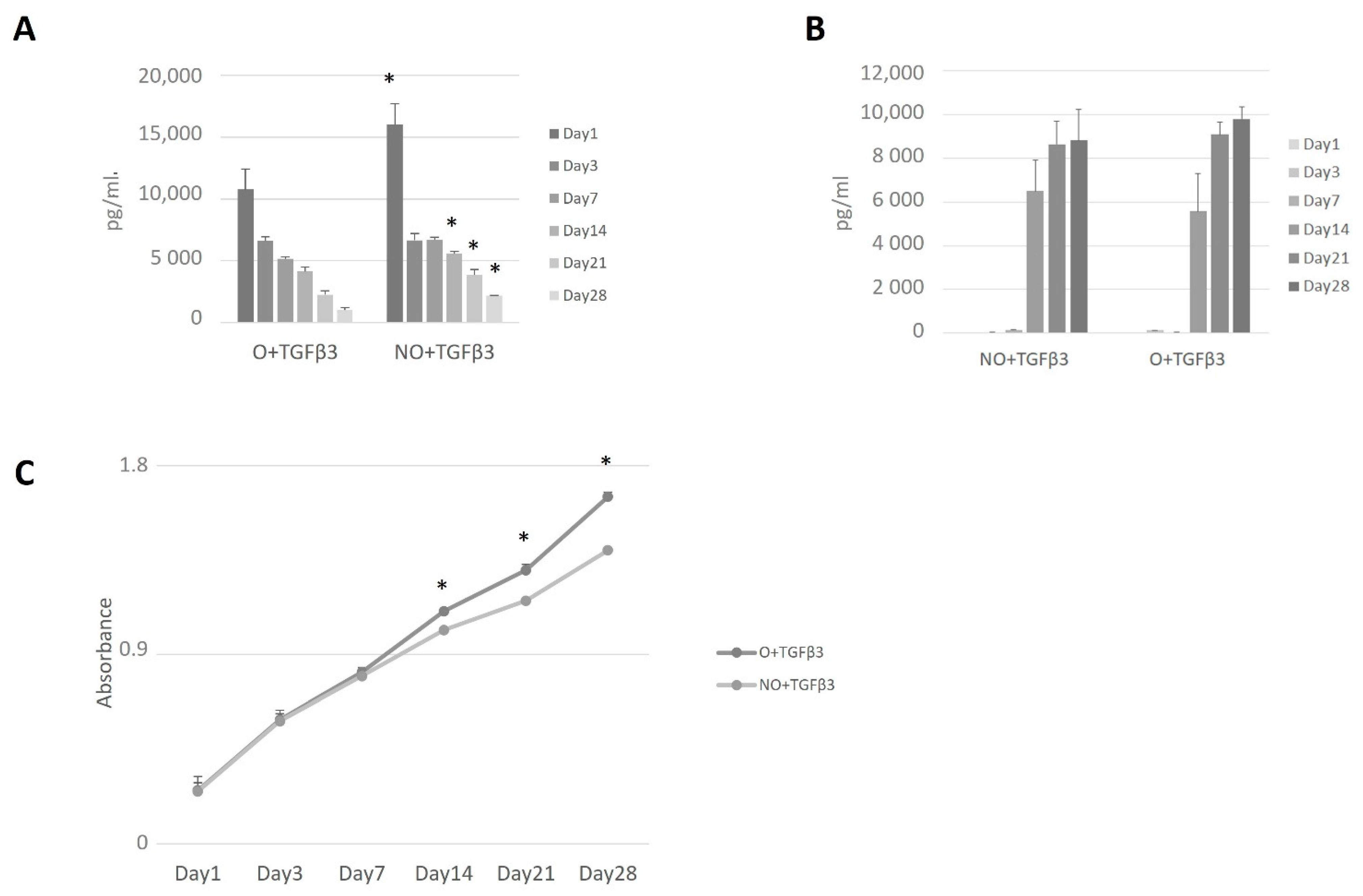 Polymers 14 02498 g005