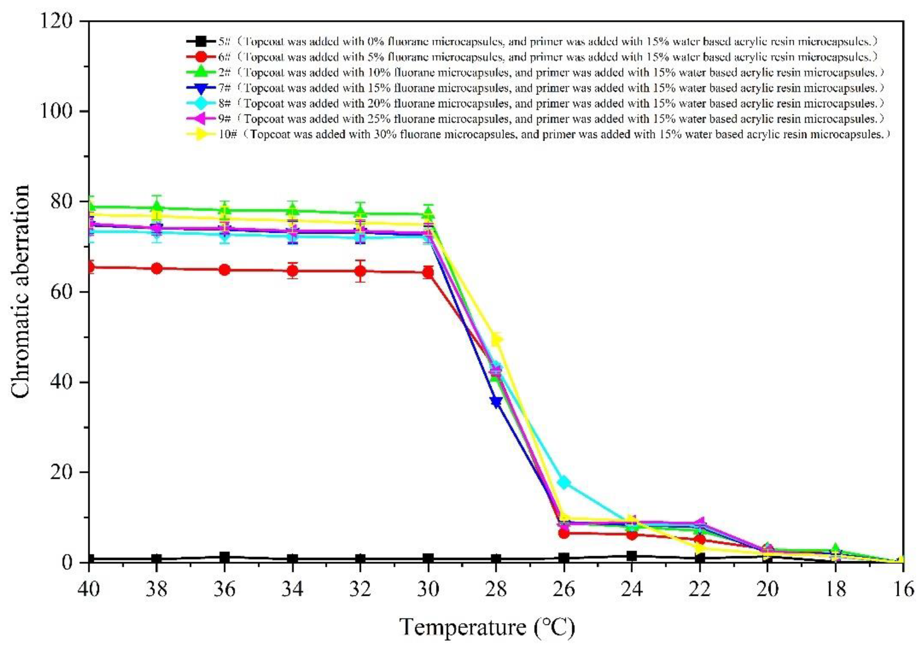Polymers 14 02500 g008