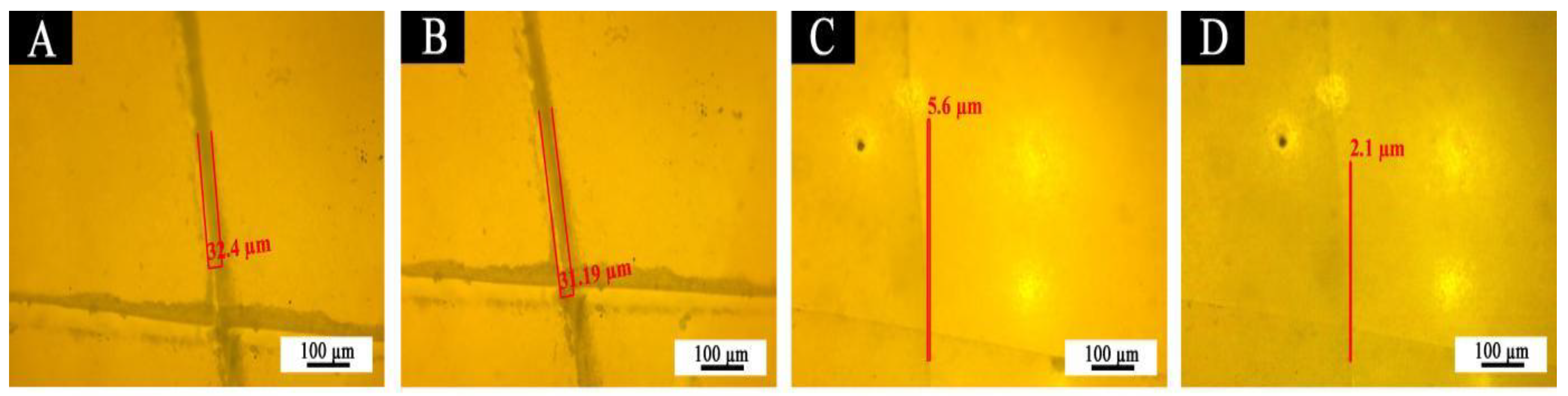 Polymers 14 02500 g014