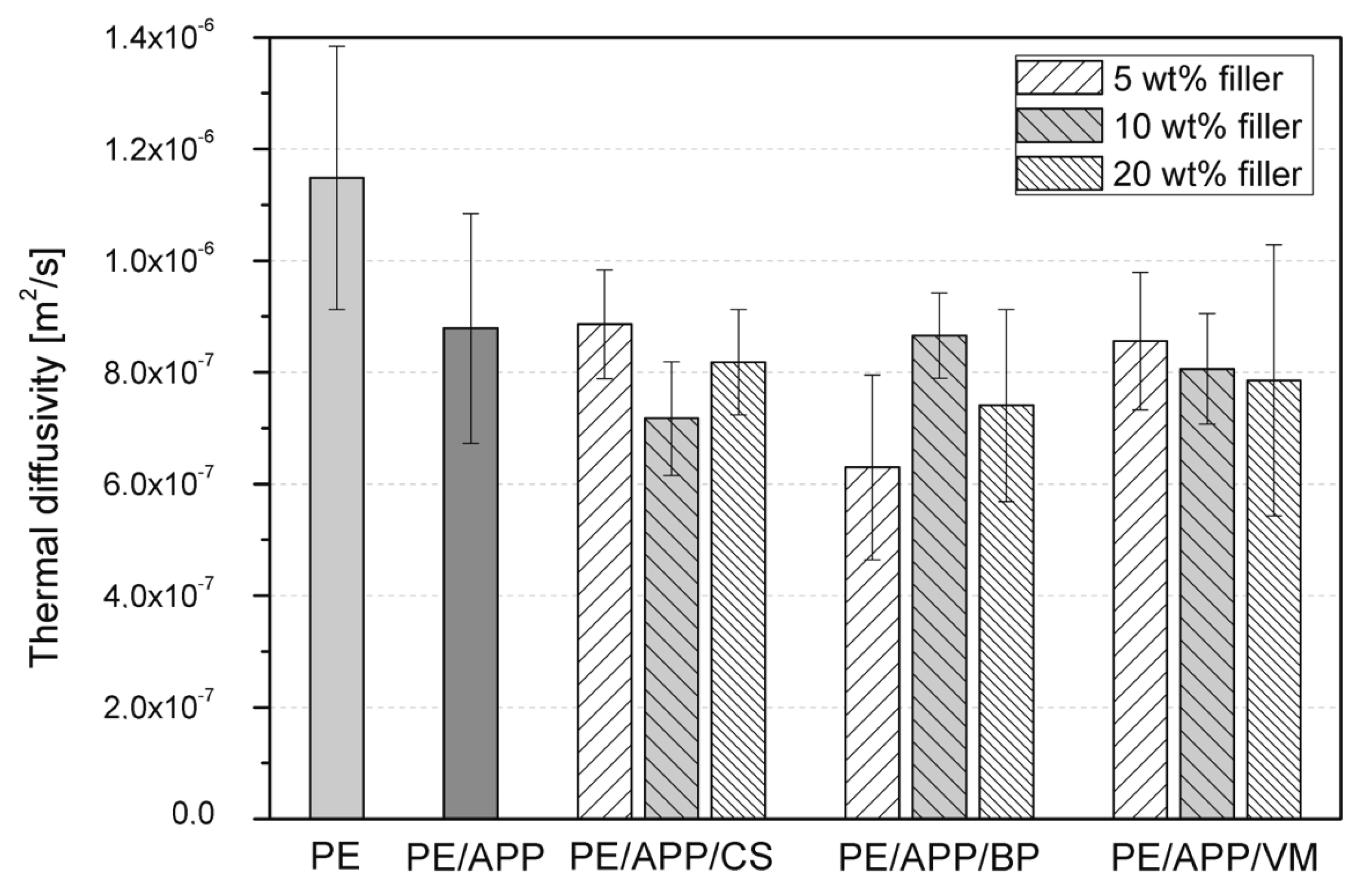 Polymers 14 02501 g005
