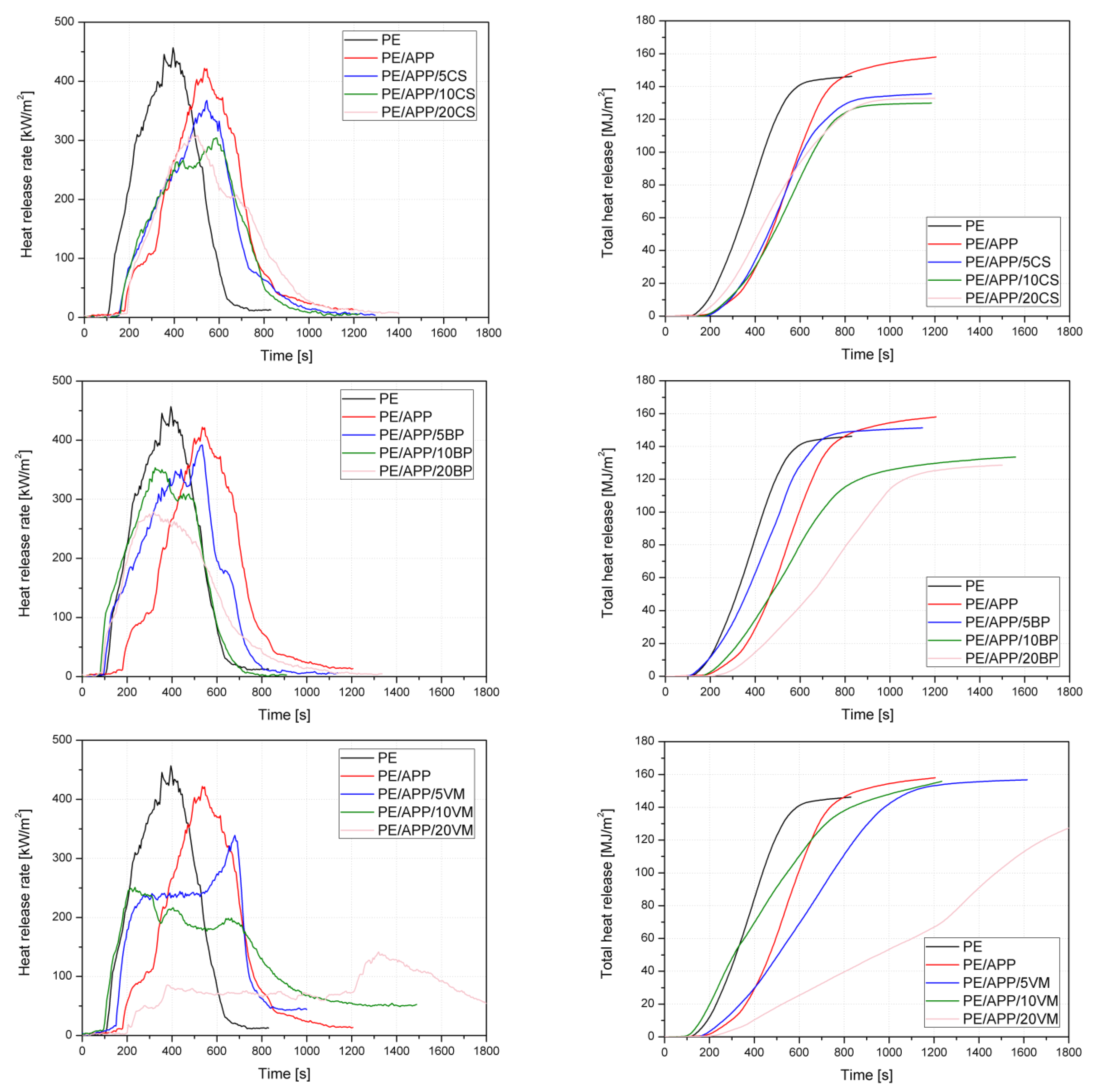 Polymers 14 02501 g008