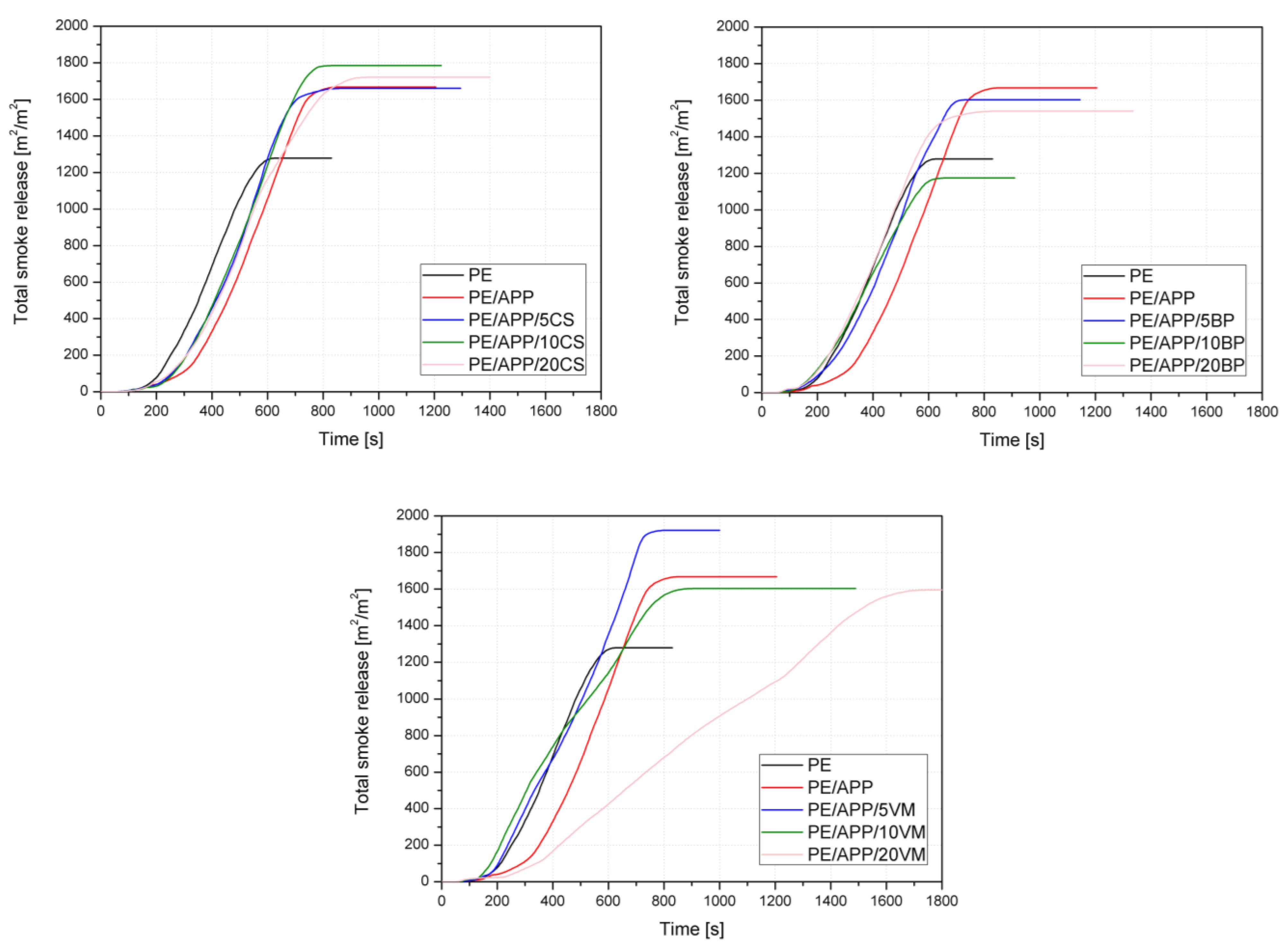 Polymers 14 02501 g009