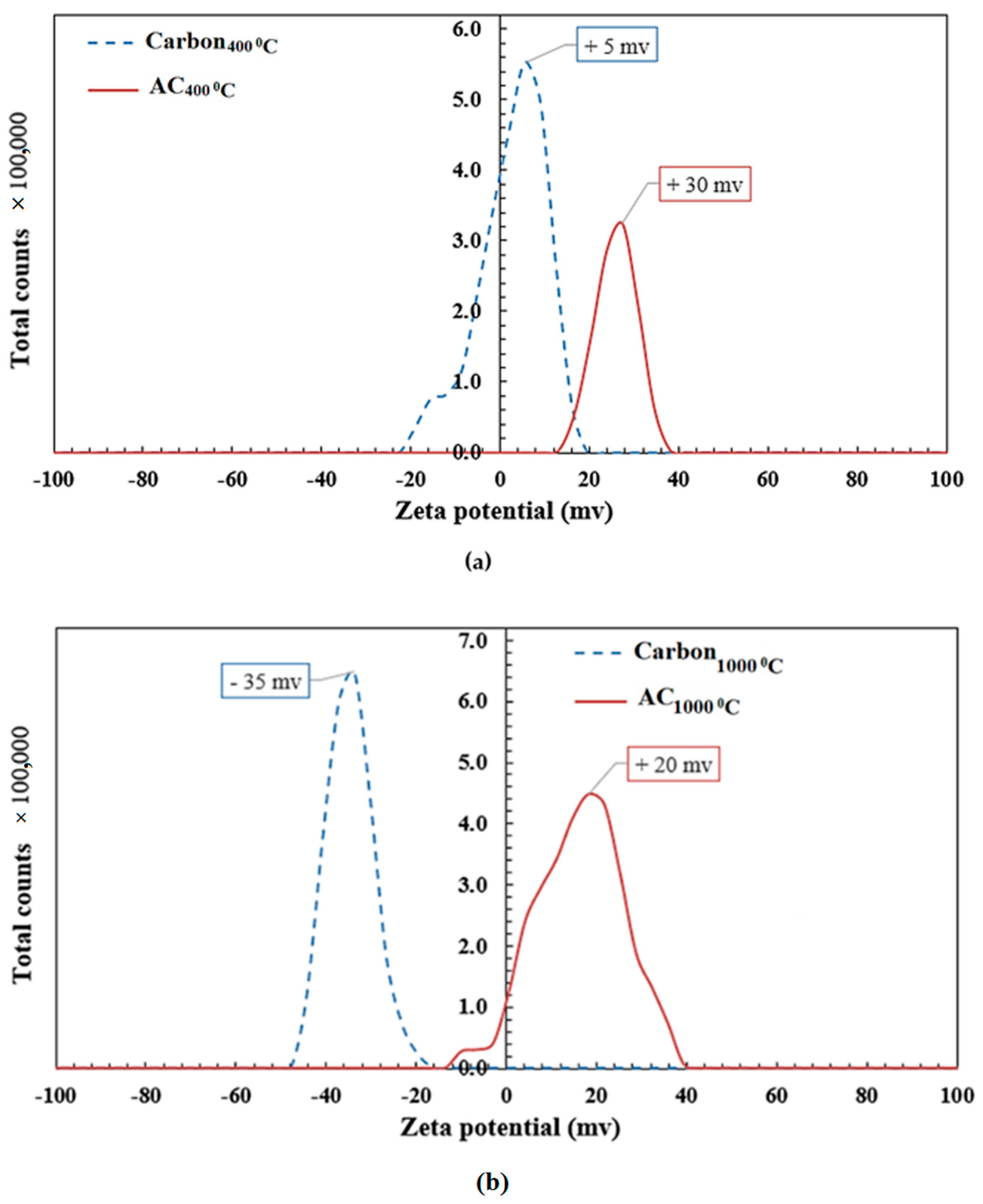 Polymers 14 02503 g004