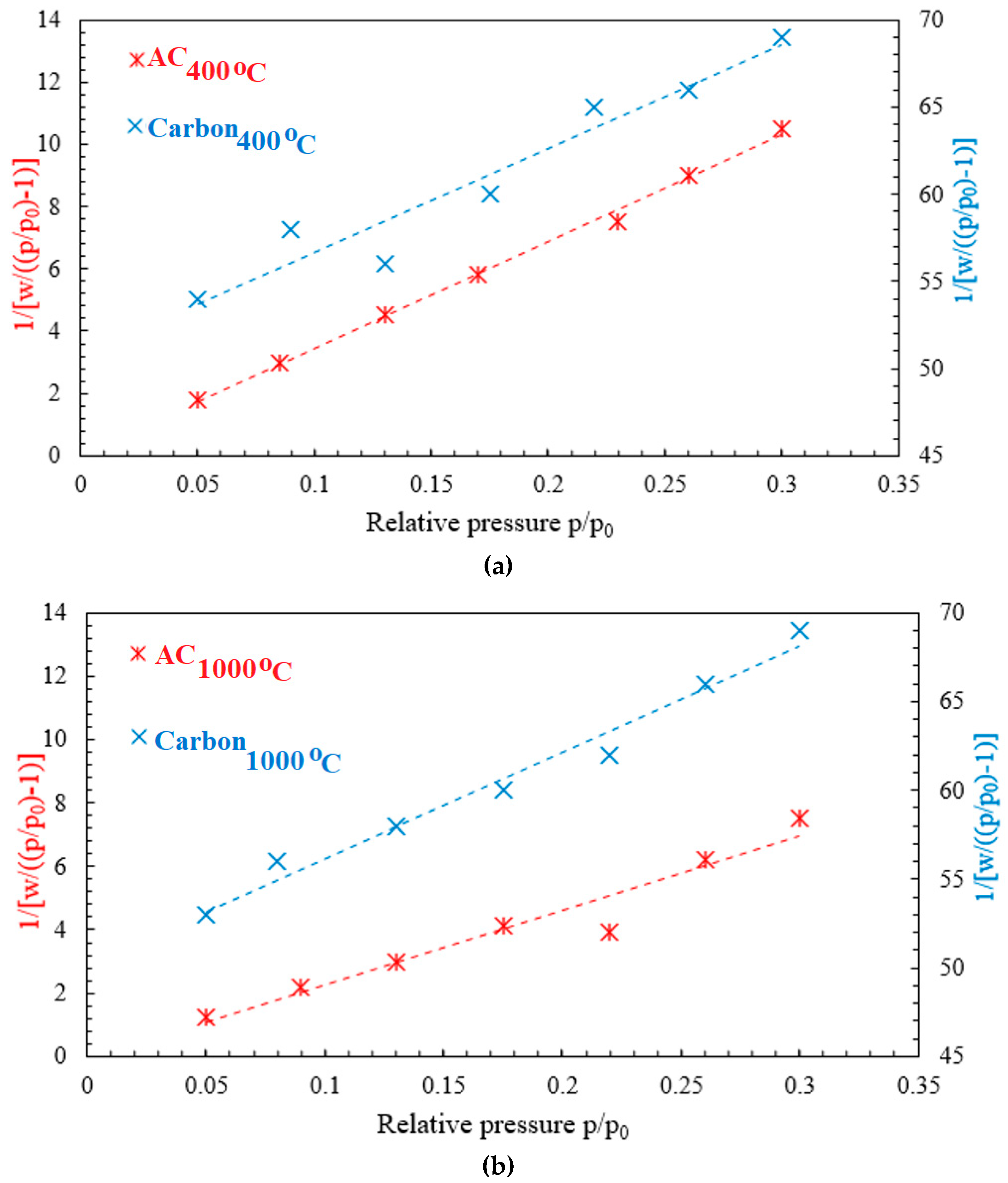Polymers 14 02503 g008