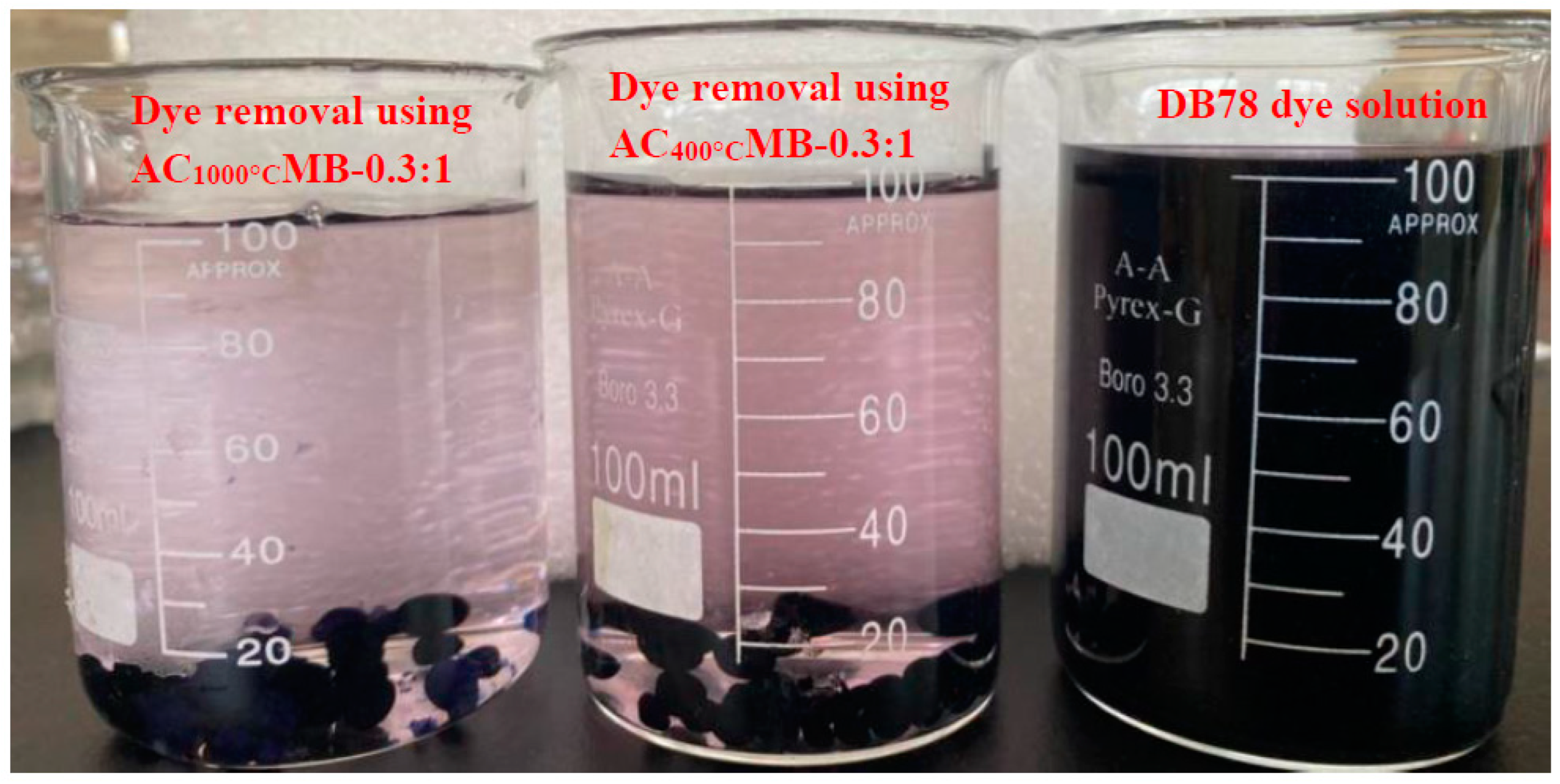Polymers 14 02503 g013