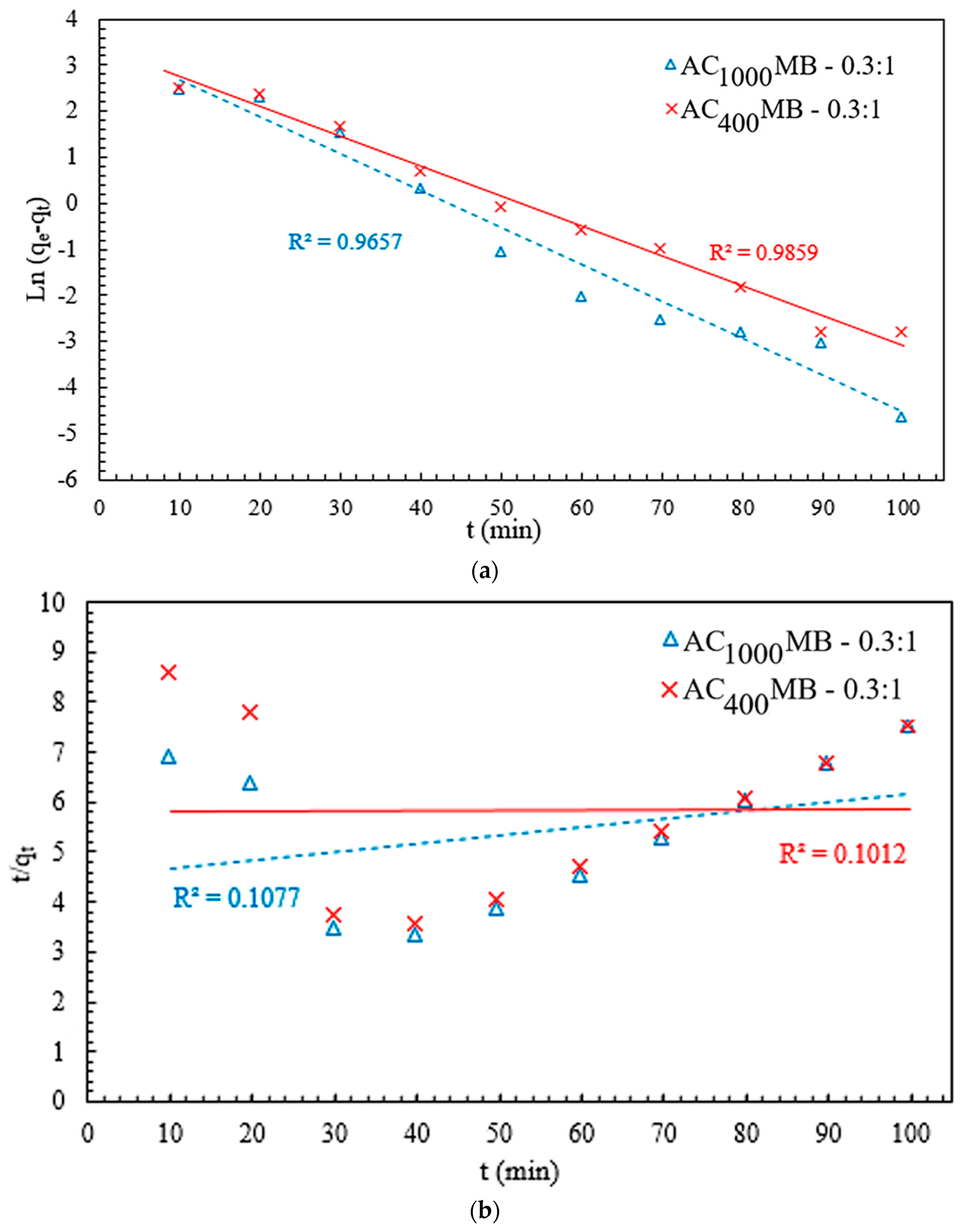 Polymers 14 02503 g018