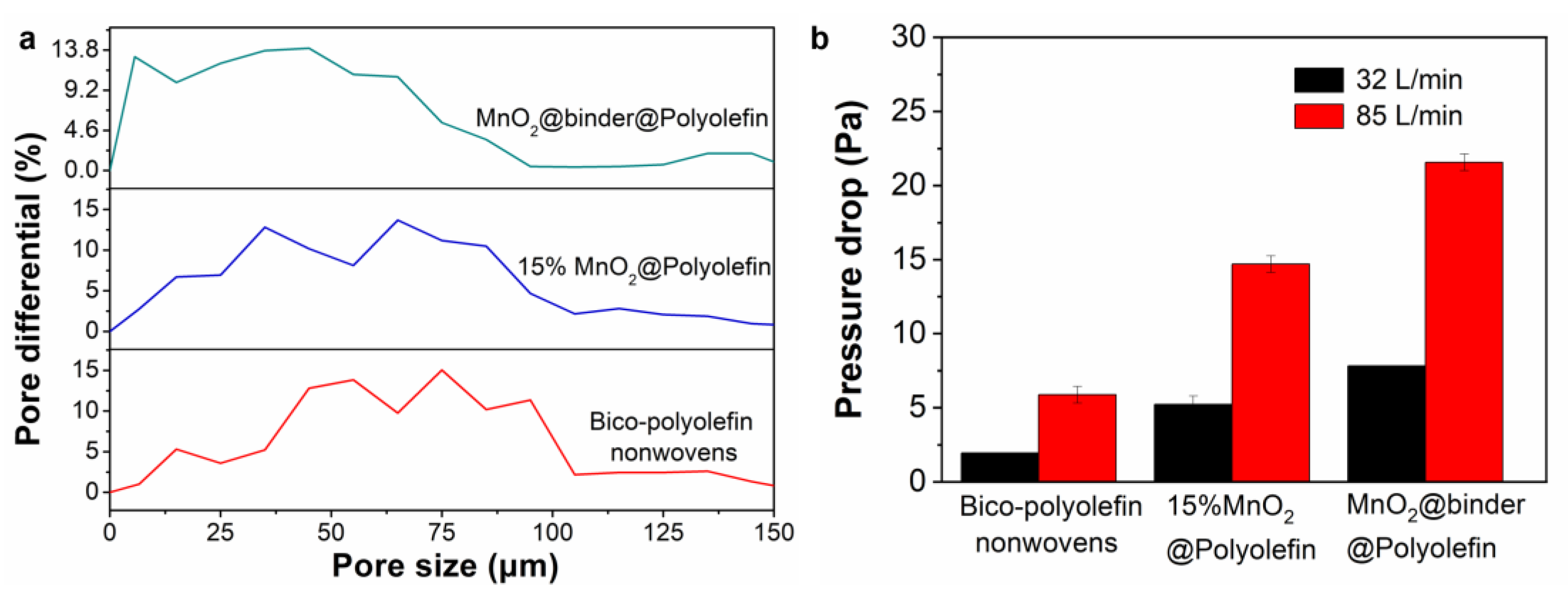Polymers 14 02504 g004