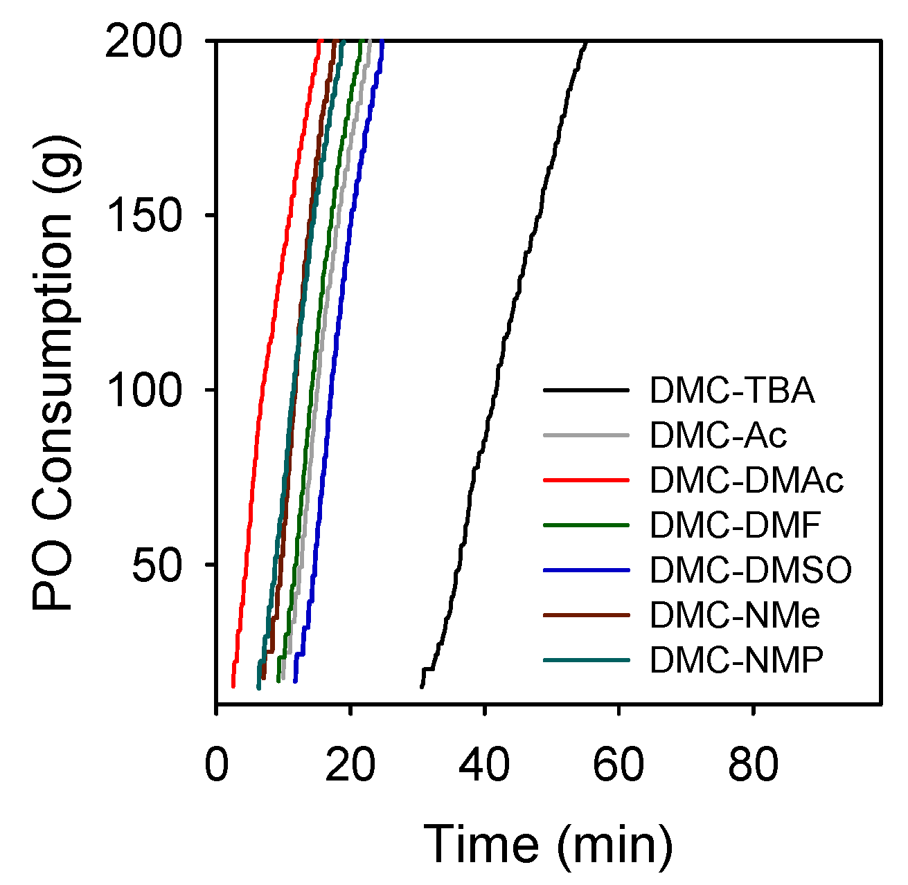 Polymers 14 02507 g006