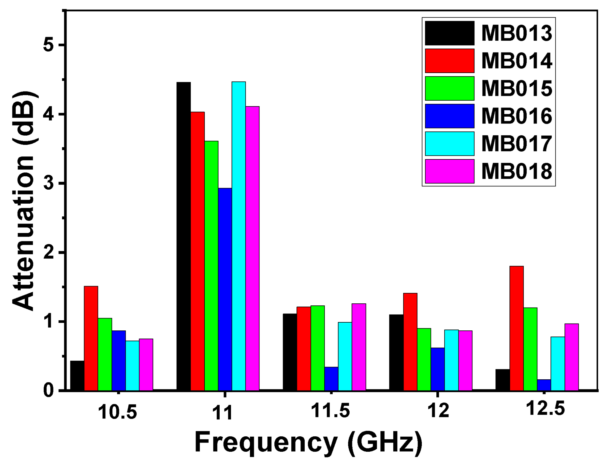 Polymers 14 02508 g006