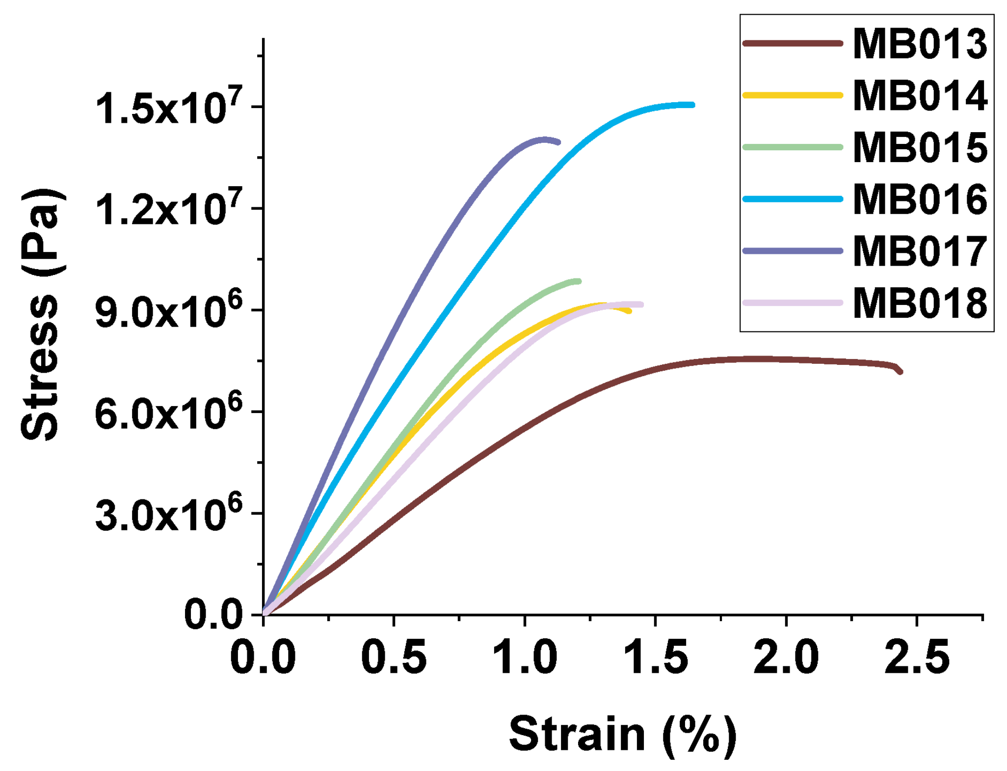 Polymers 14 02508 g010