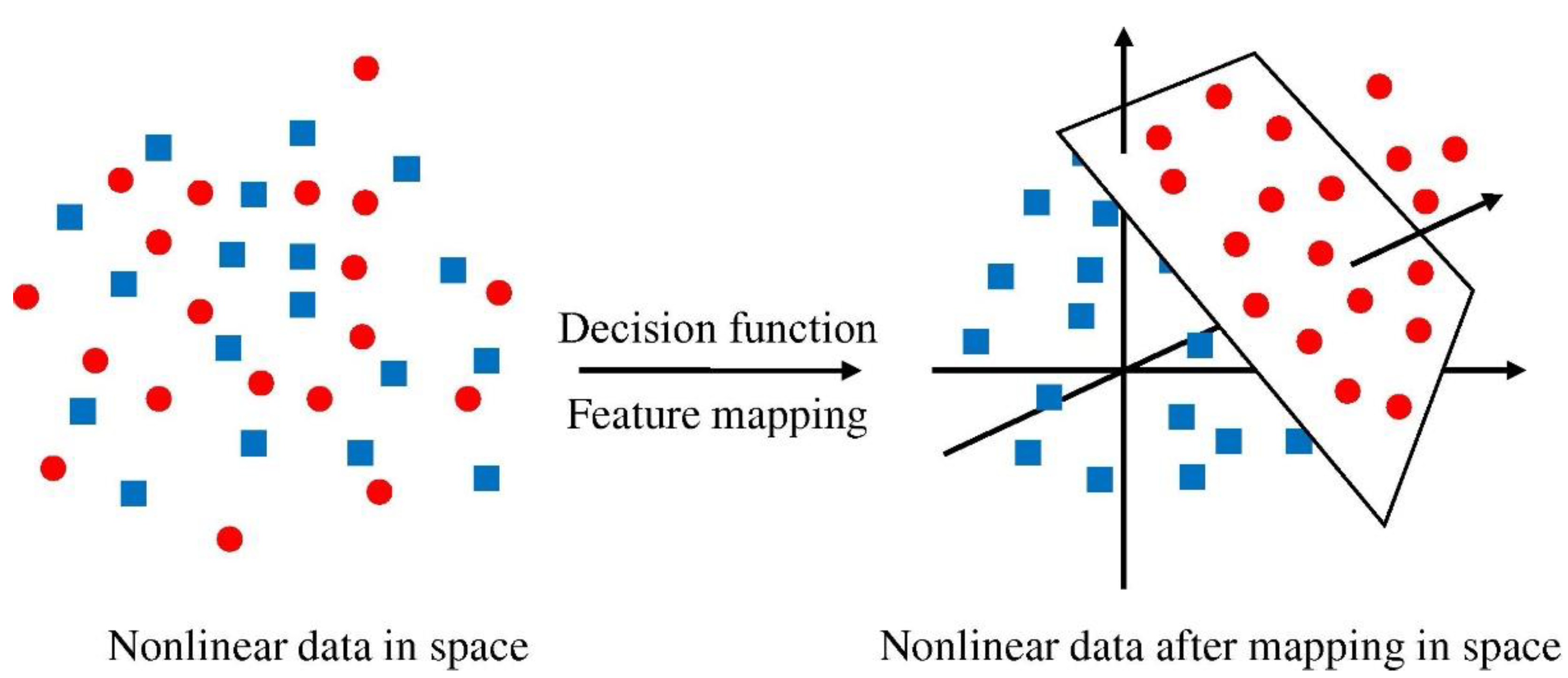 Polymers 14 02509 g004 550
