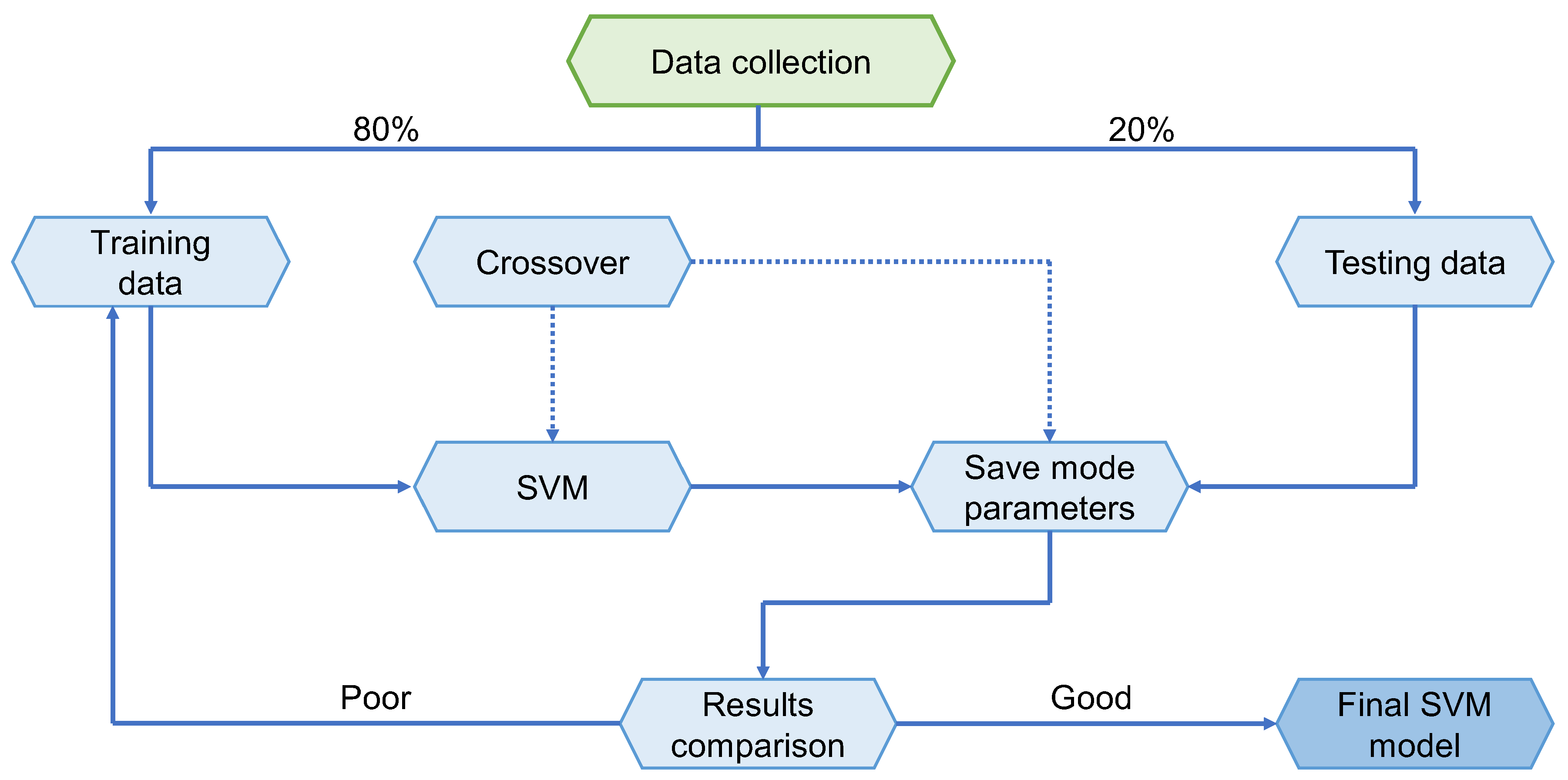 Polymers 14 02509 g005 550
