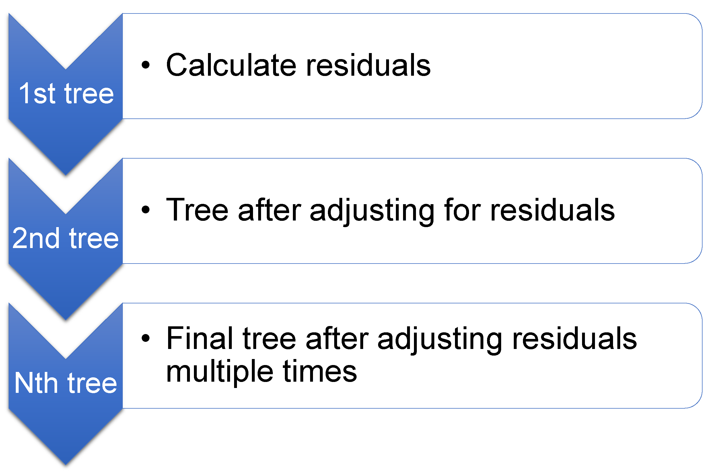 Polymers 14 02509 g006 550