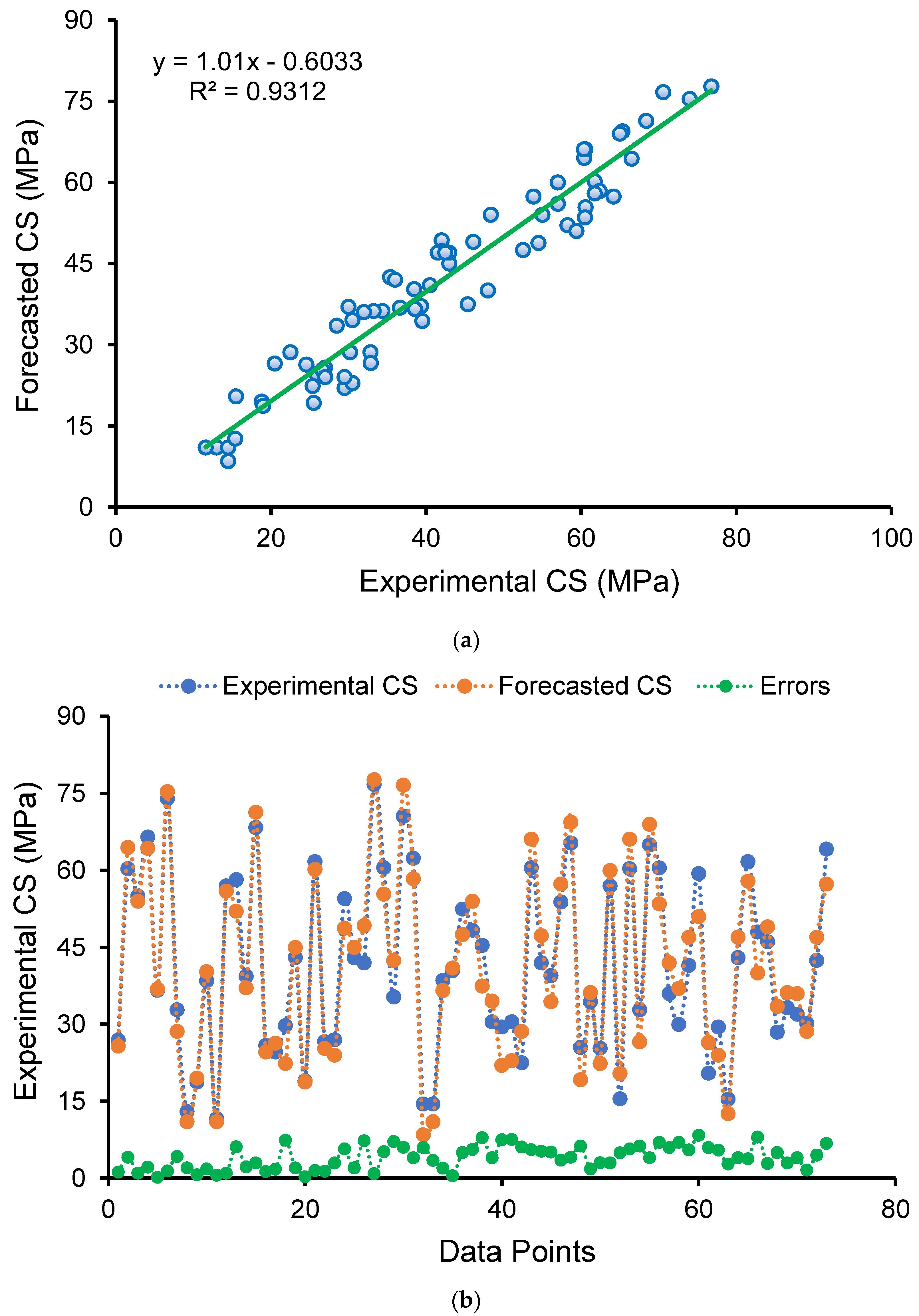 Polymers 14 02509 g008 550