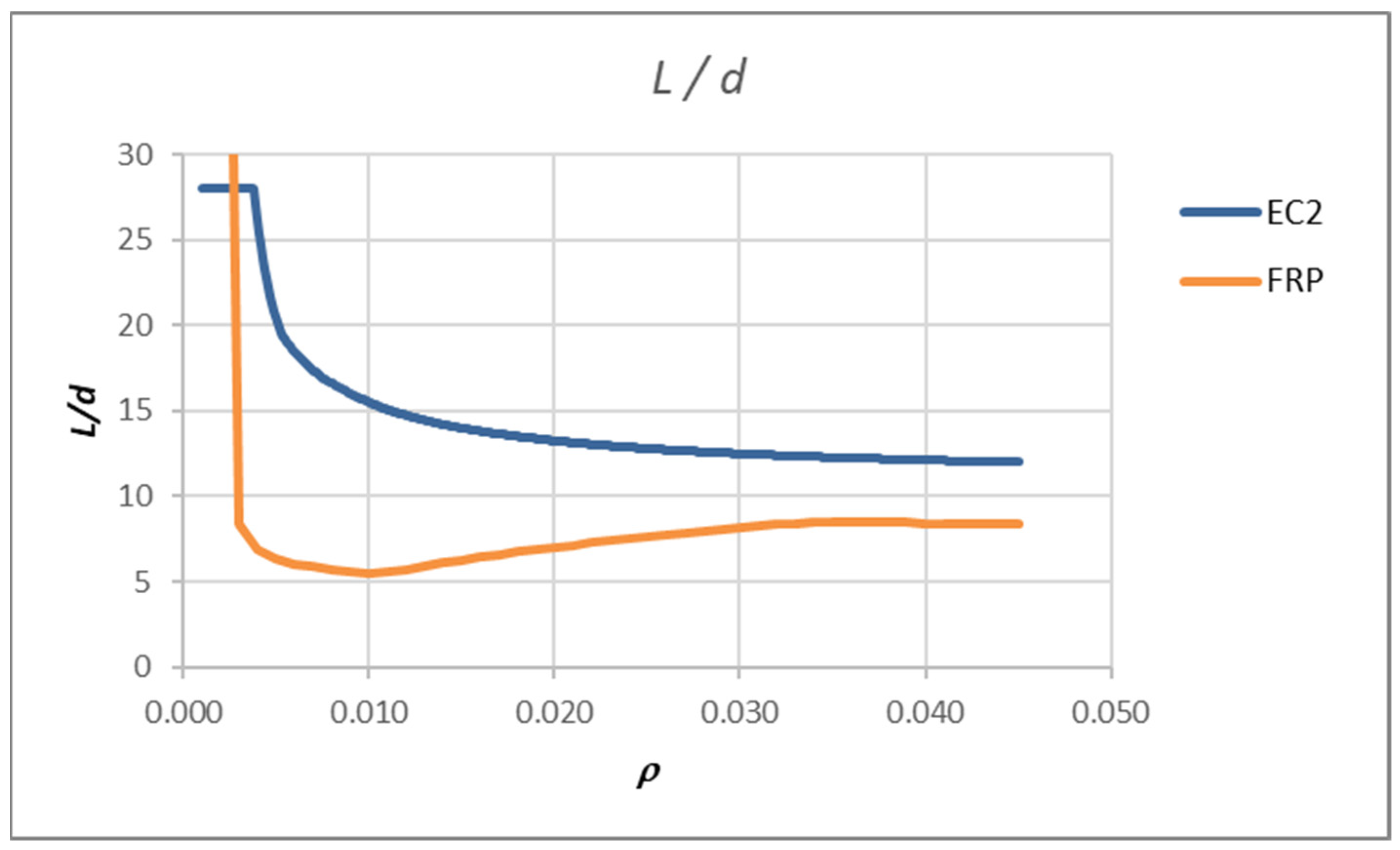Polymers 14 02513 g007 550